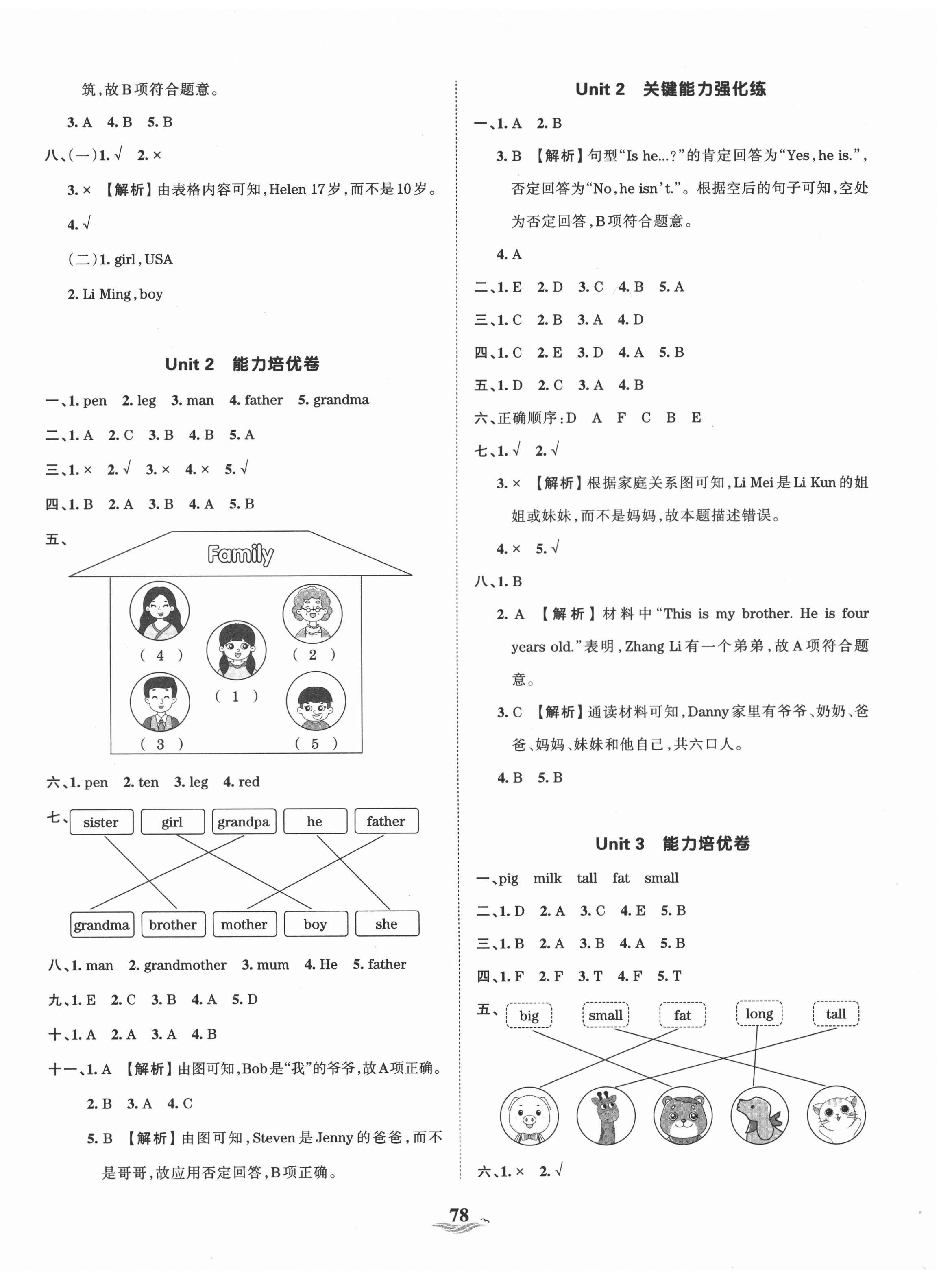 2021年王朝霞培優(yōu)100分三年級英語下冊人教PP版 第2頁