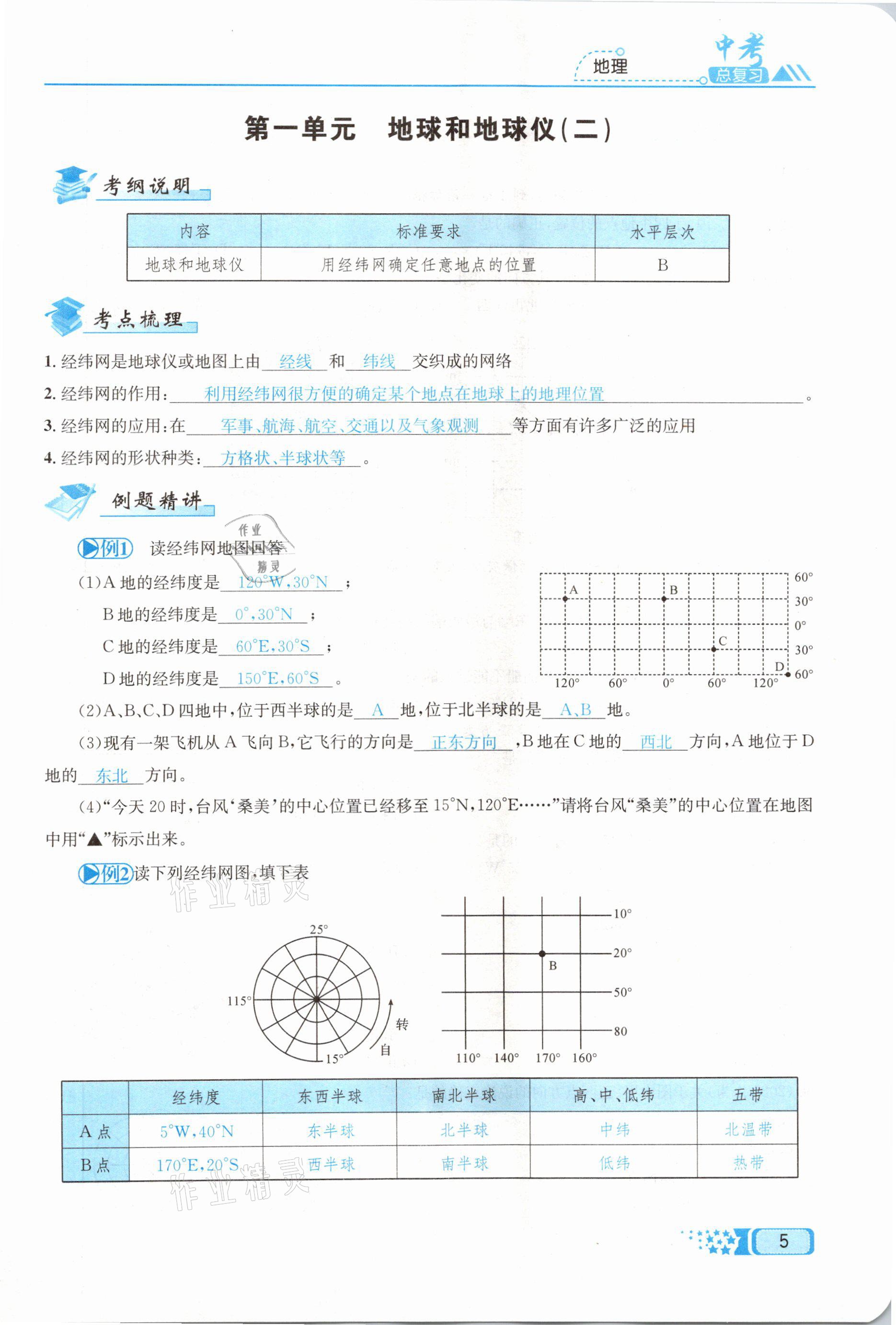 2021年中考命题调研地理 第5页