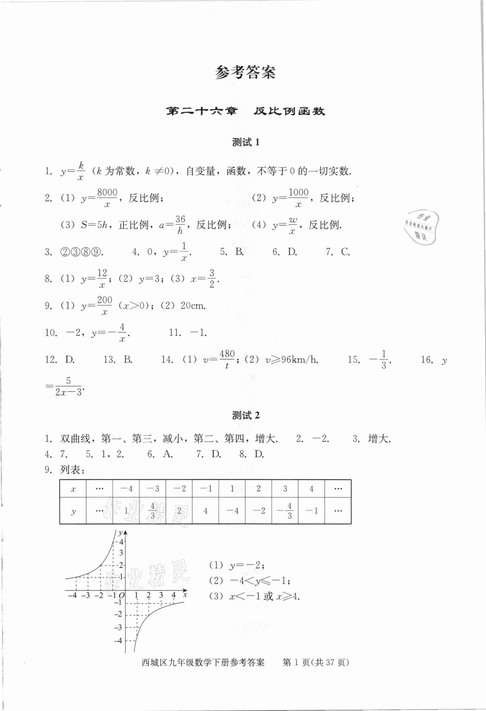 2021年學(xué)習(xí)探究診斷九年級(jí)數(shù)學(xué)下冊(cè)人教版 參考答案第1頁