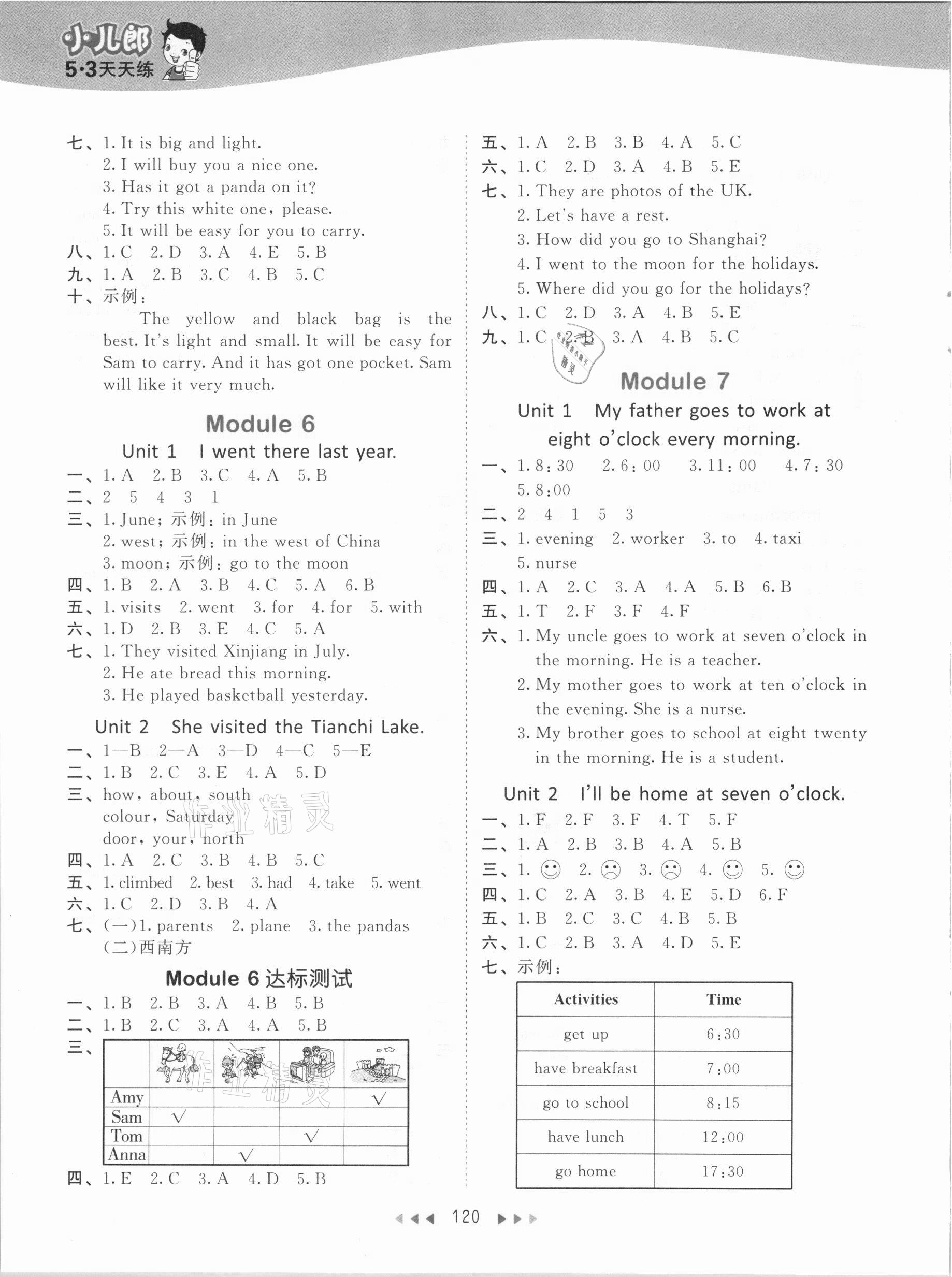 2021年53天天練五年級英語下冊外研版 參考答案第4頁