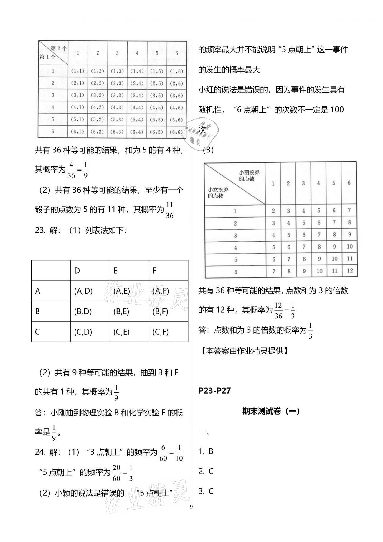 2021年寒假作業(yè)九年級(jí)合訂本B版河南專(zhuān)版延邊教育出版社 參考答案第9頁(yè)