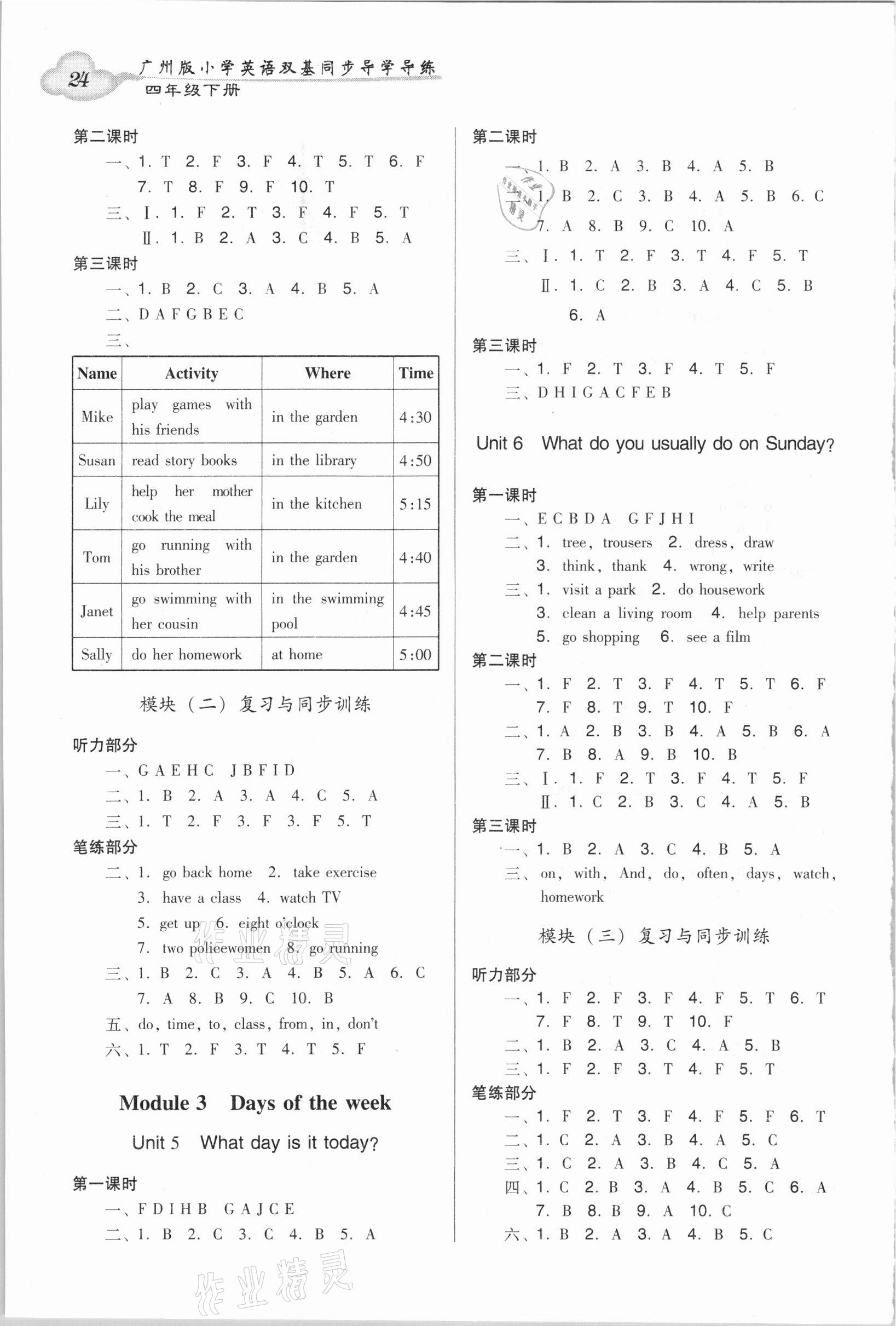 2021年小學(xué)英語(yǔ)雙基同步導(dǎo)學(xué)導(dǎo)練四年級(jí)下冊(cè)教科版廣州專(zhuān)版 第2頁(yè)