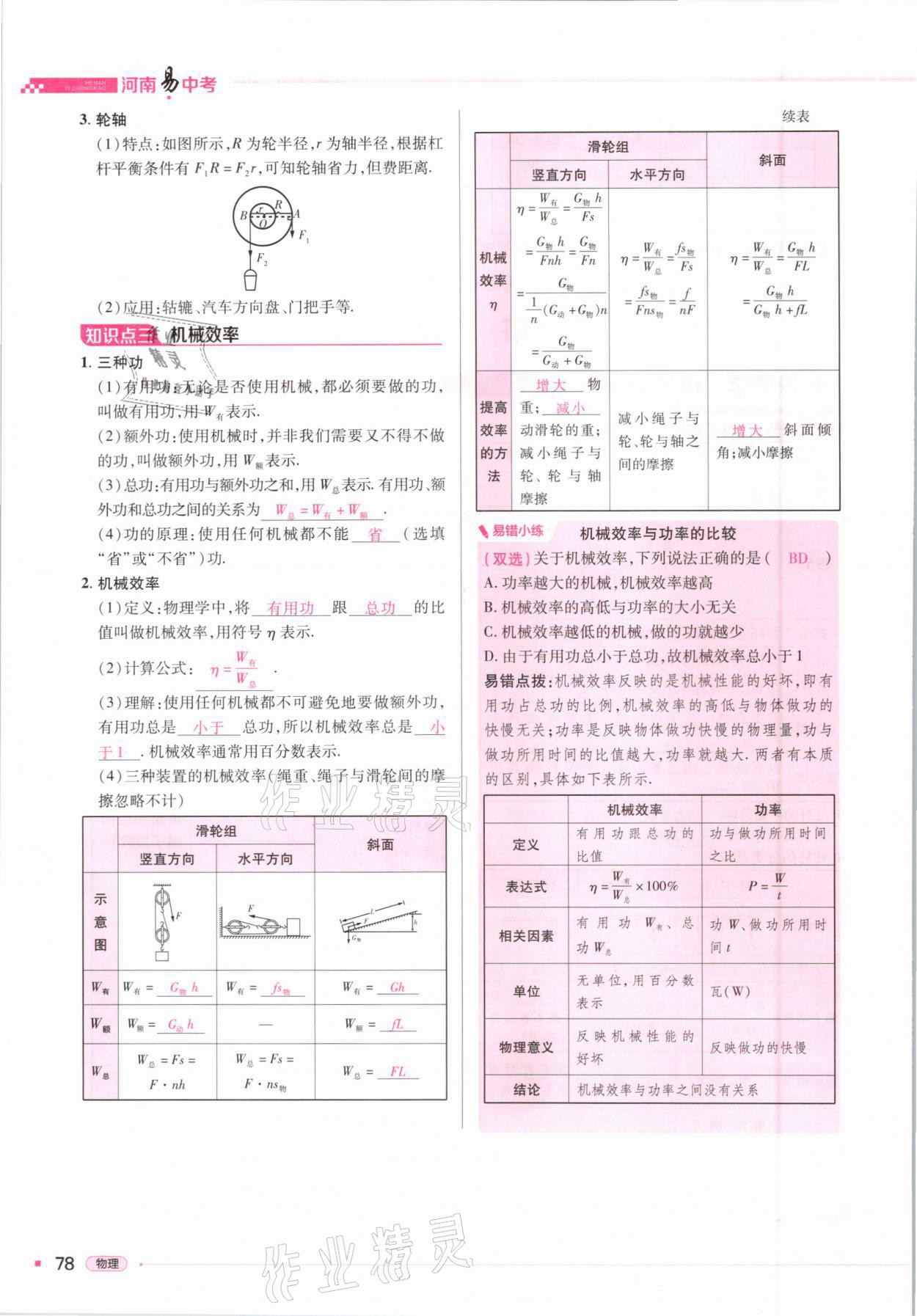 2021年河南易中考物理 参考答案第78页