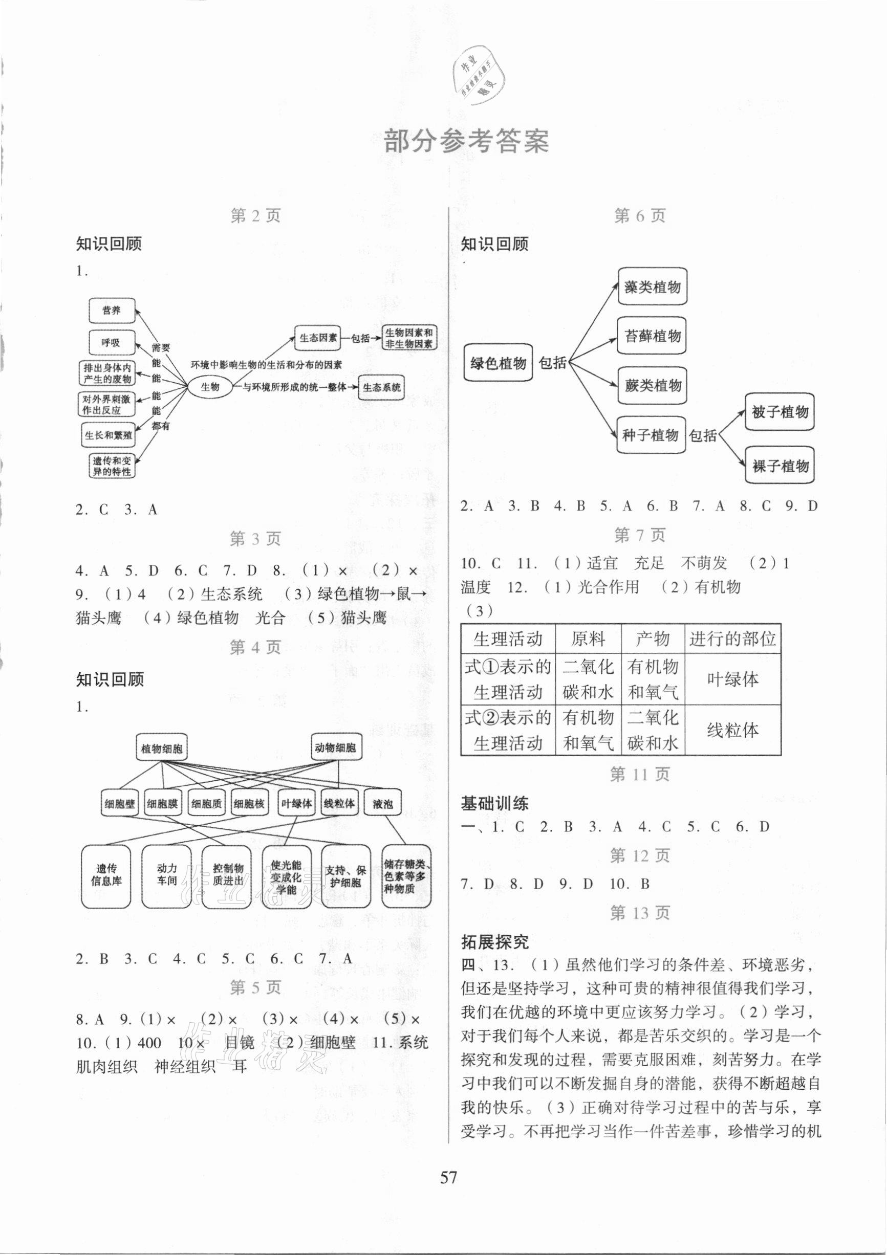 2021年假日综合七年级合订本吉林出版集团有限责任公司 第1页