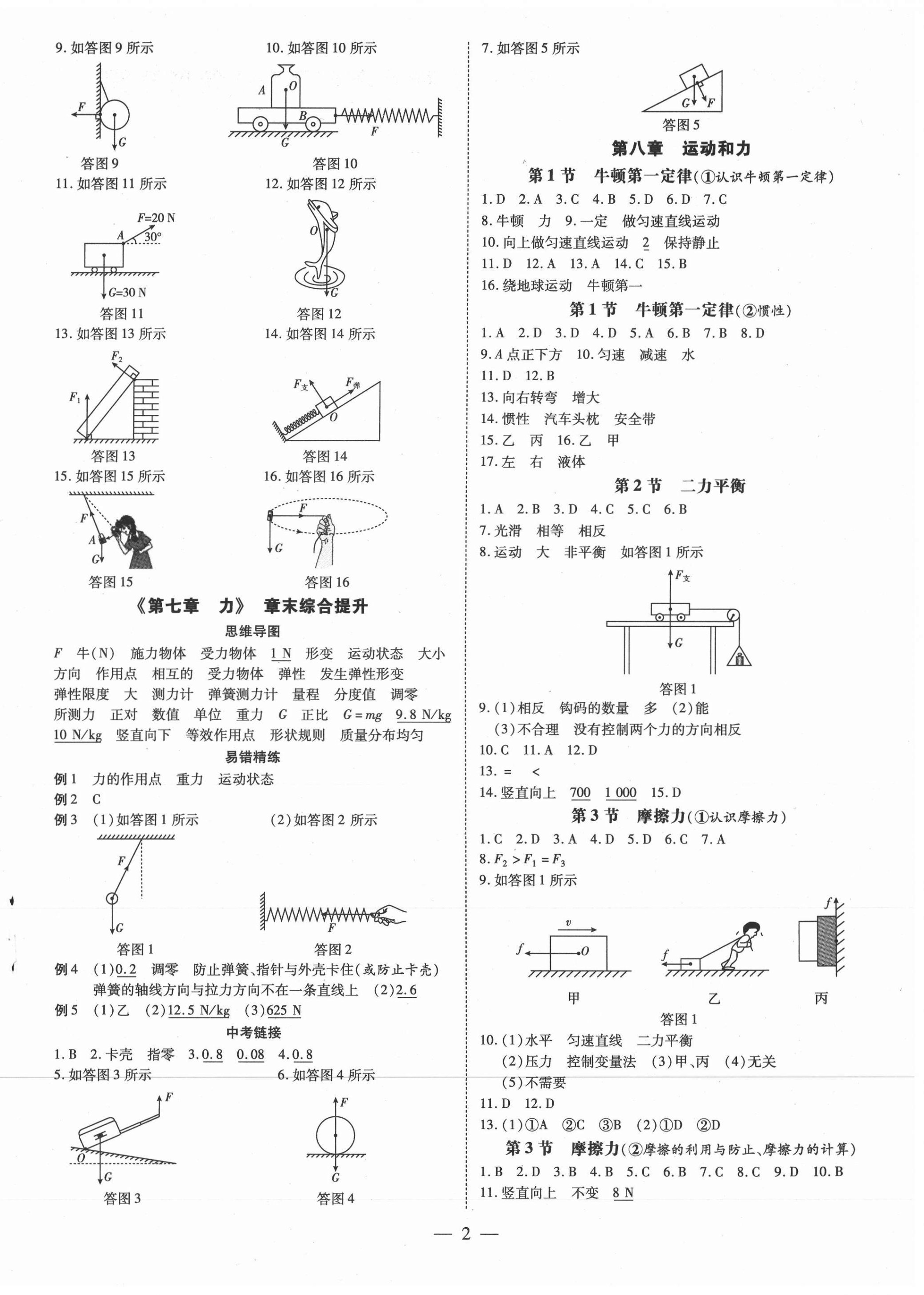 2021年领跑作业本八年级物理下册人教版广东专版 第2页