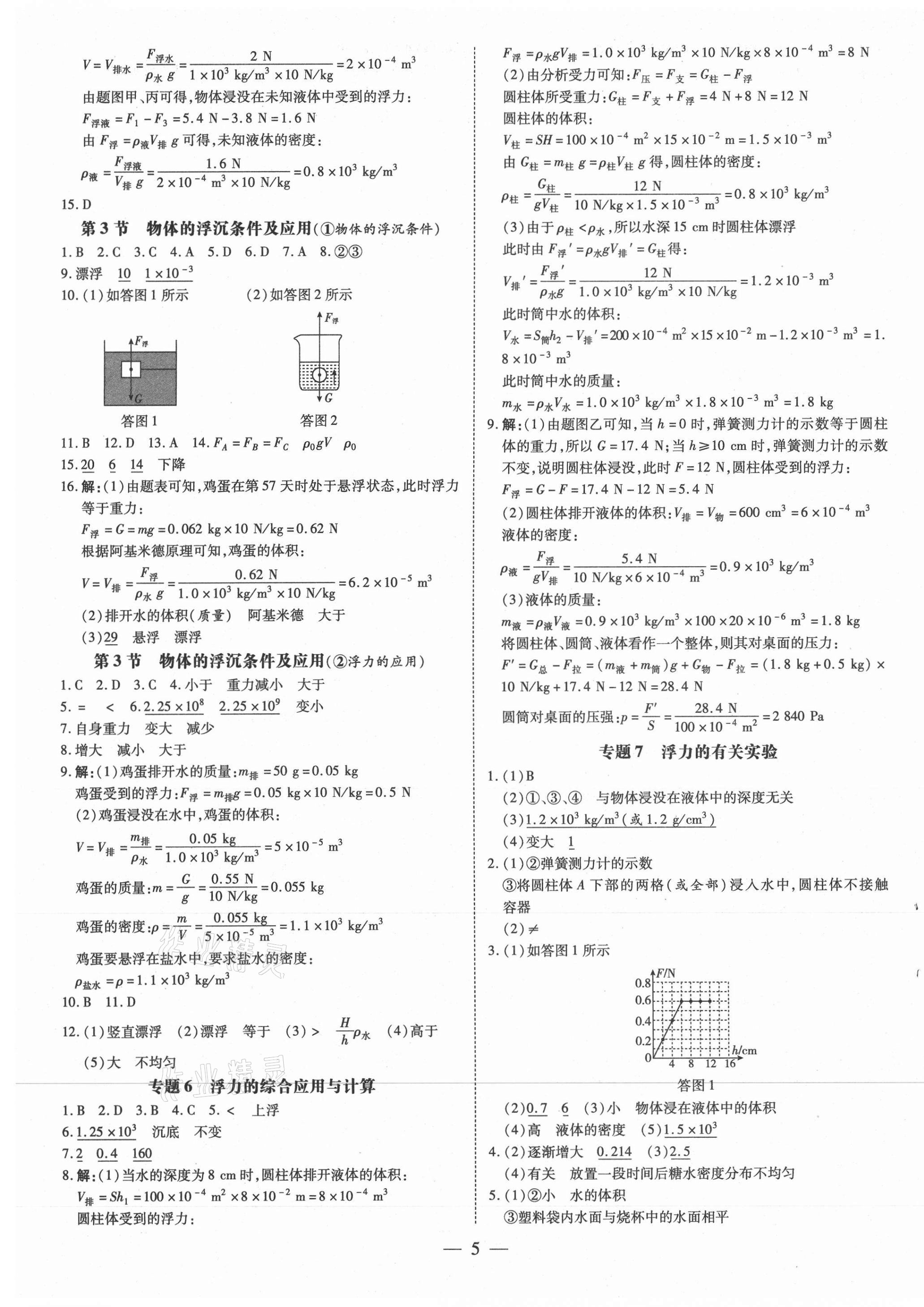 2021年领跑作业本八年级物理下册人教版广东专版 第5页