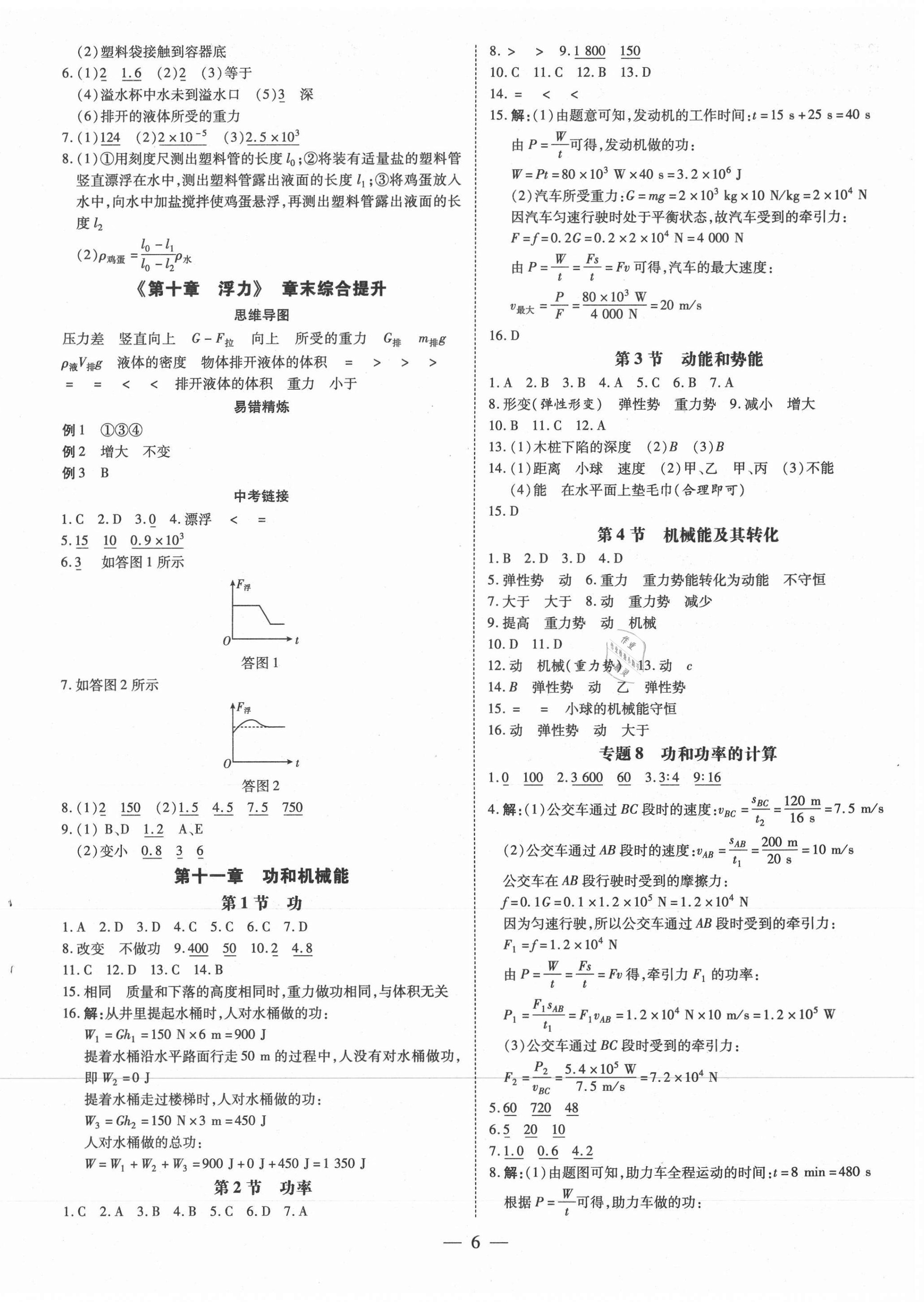 2021年领跑作业本八年级物理下册人教版广东专版 第6页