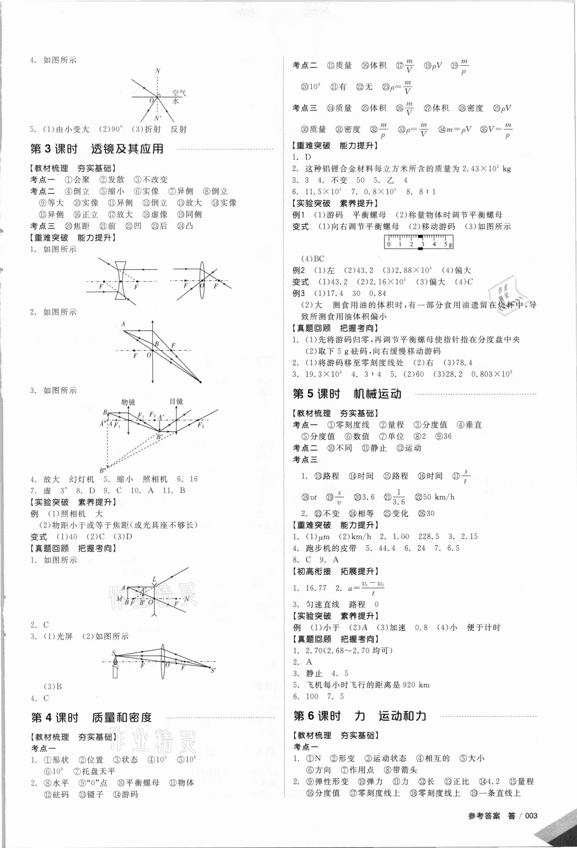 2021年全品中考復習方案物理安徽專版 參考答案第2頁