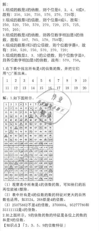 2021年寒假作業(yè)五年級數(shù)學(xué)北師大版陜西人民教育出版社 參考答案第15頁