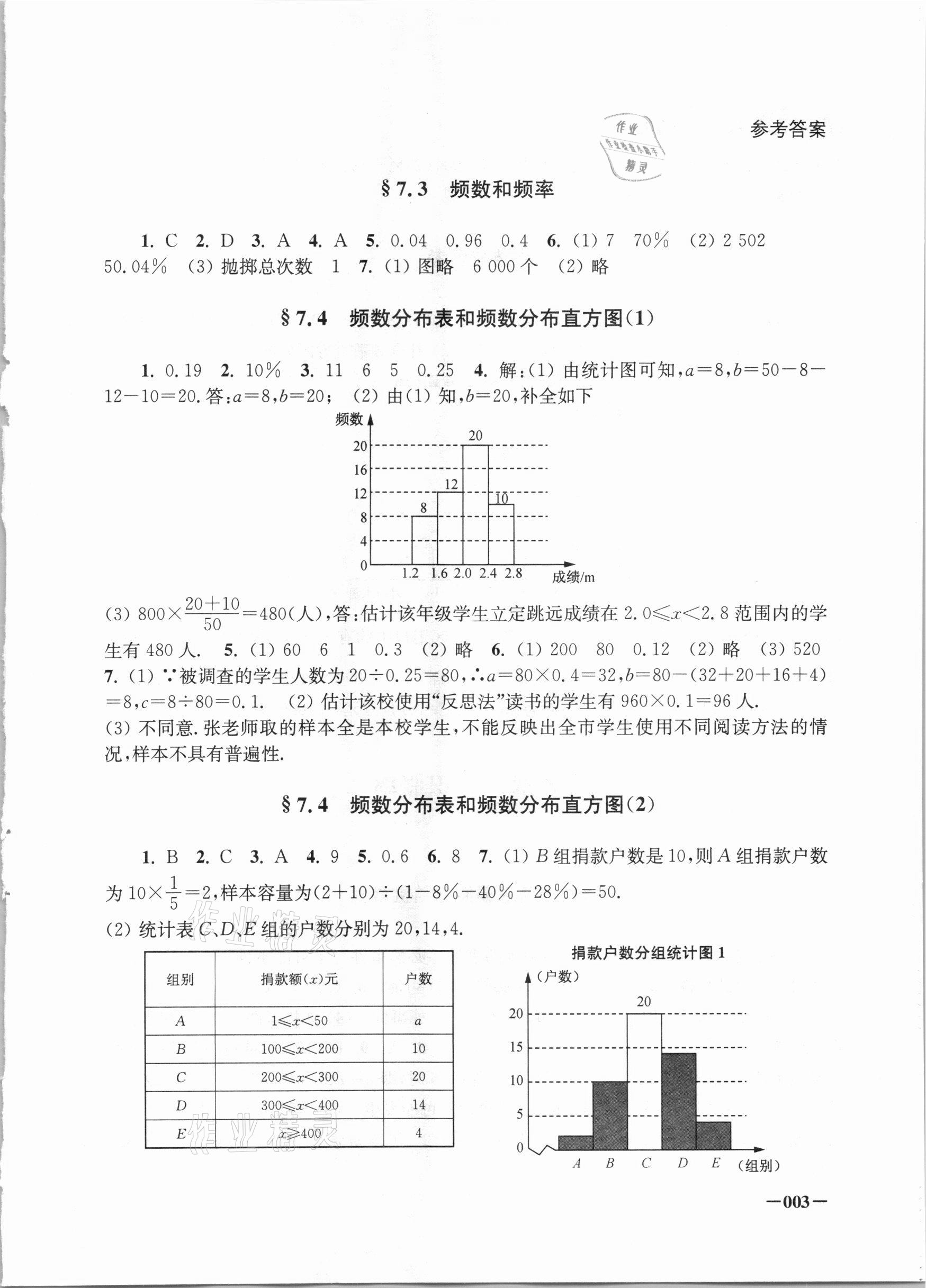 2021年课堂追踪八年级数学下册苏科版 第3页