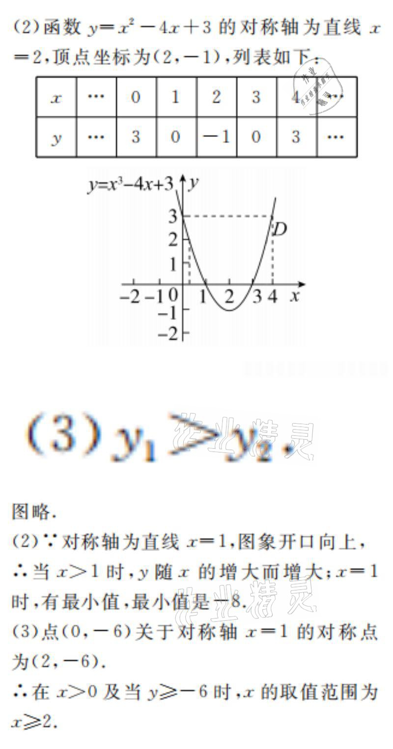 2021年湘岳假期寒假作業(yè)九年級(jí)數(shù)學(xué)人教版 參考答案第23頁