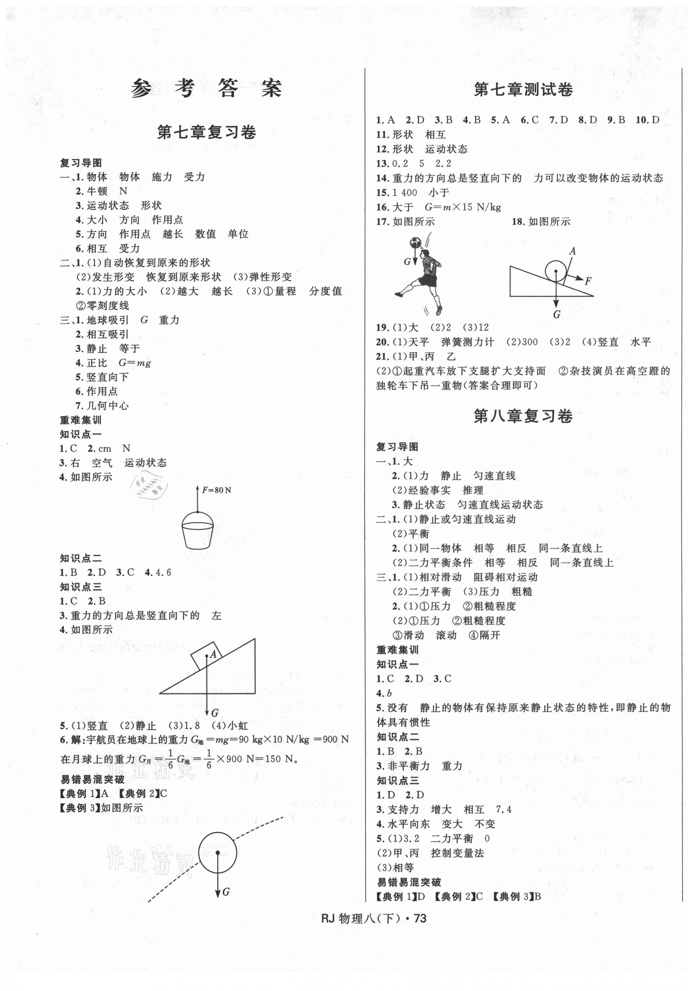 2021年夺冠百分百初中优化测试卷八年级物理下册人教版 参考答案第1页