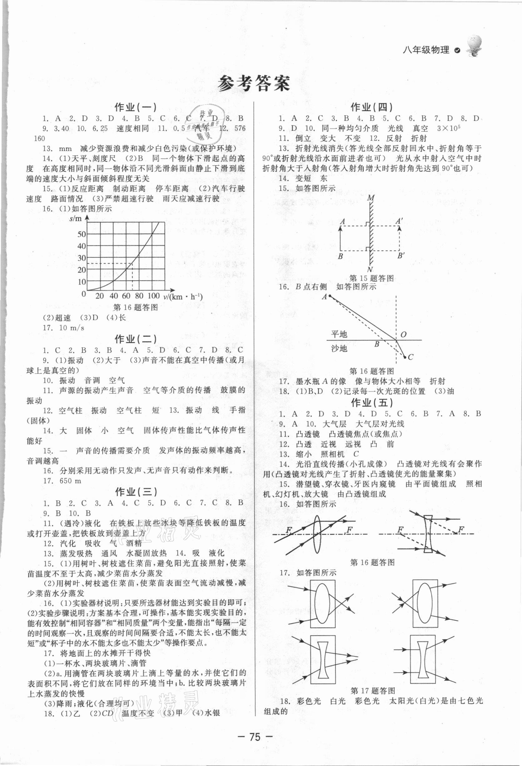 2021年快樂學習寒假作業(yè)八年級物理東方出版社 第1頁