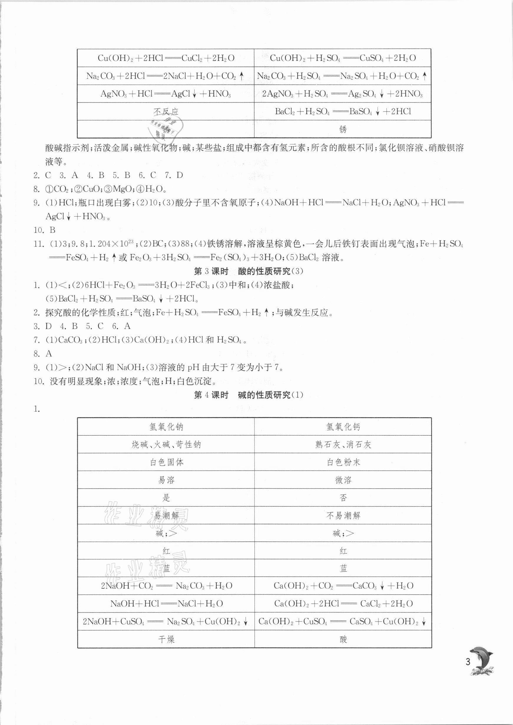 2021年实验班提优训练九年级化学下册沪教版上海专版 参考答案第3页