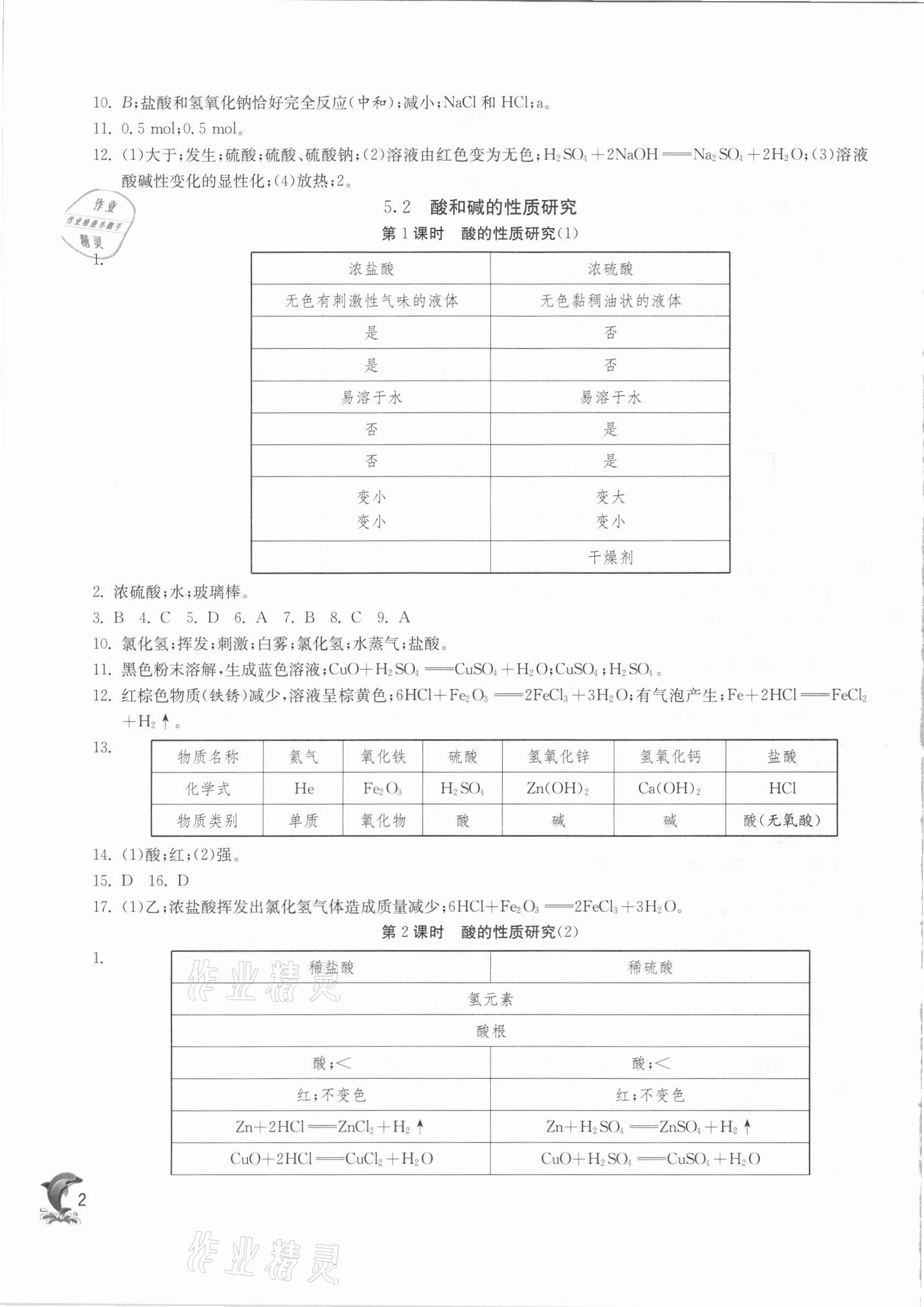 2021年实验班提优训练九年级化学下册沪教版上海专版 参考答案第2页