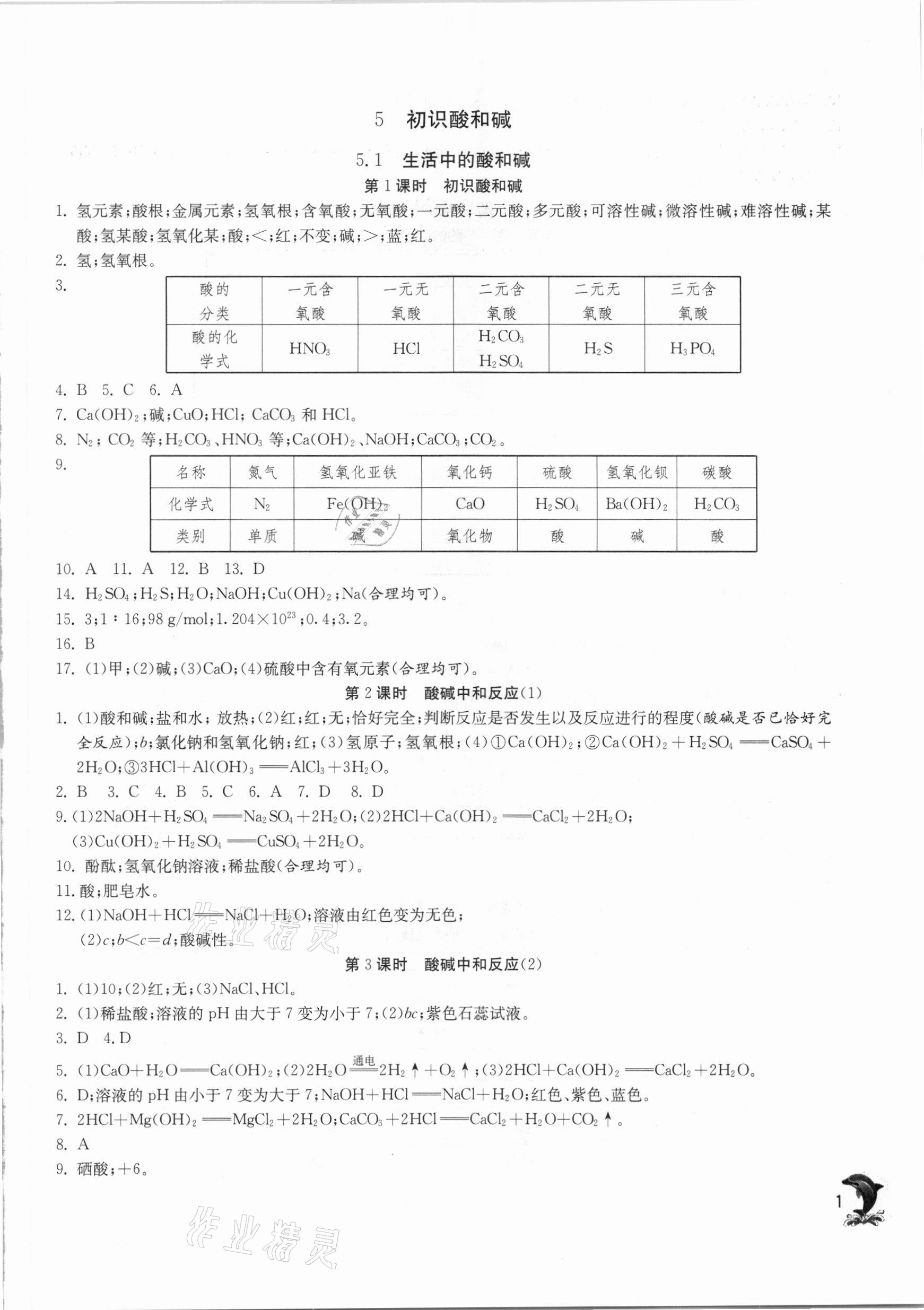 2021年实验班提优训练九年级化学下册沪教版上海专版 参考答案第1页