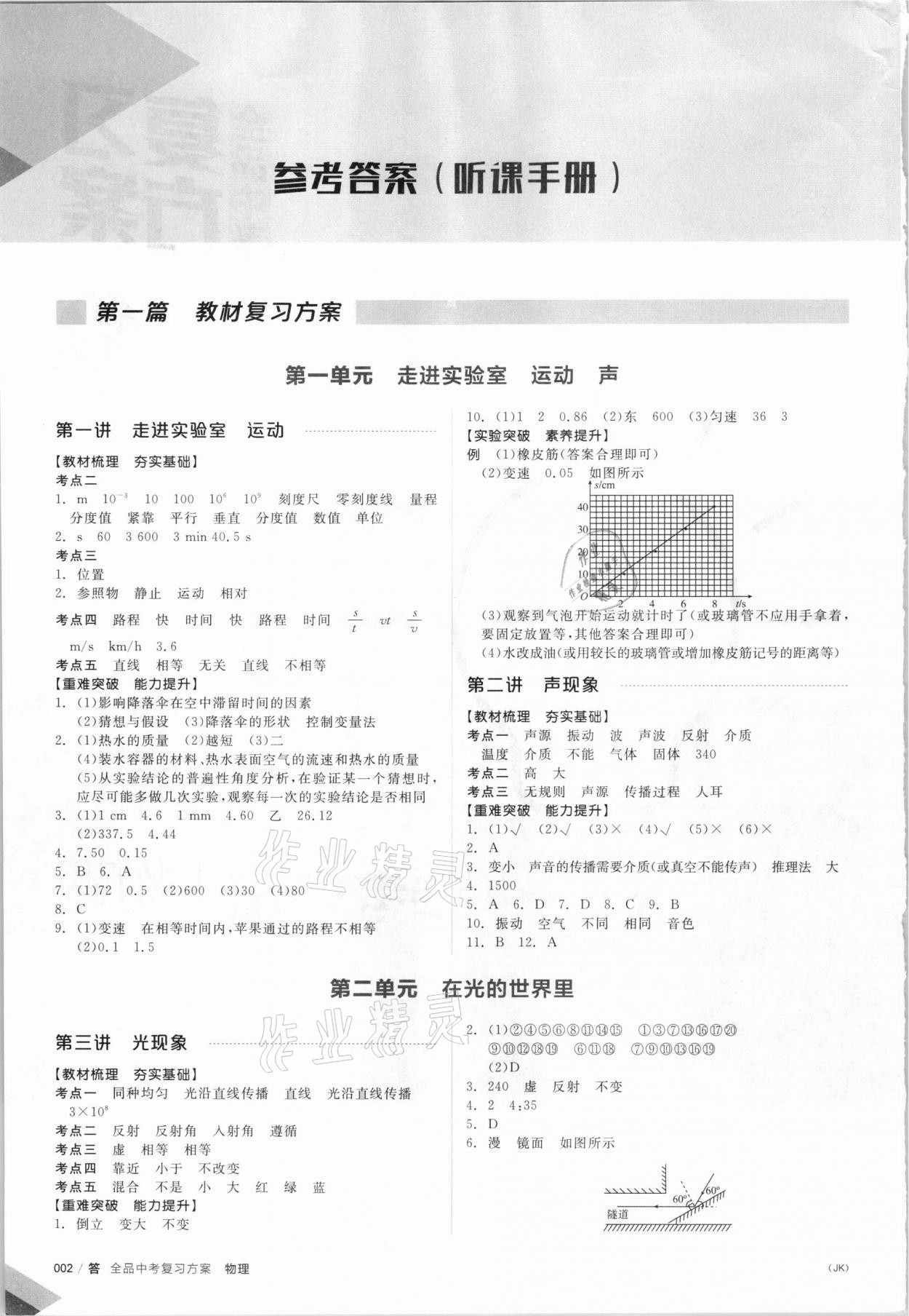 2021年全品中考復(fù)習(xí)方案物理教科版 參考答案第1頁(yè)