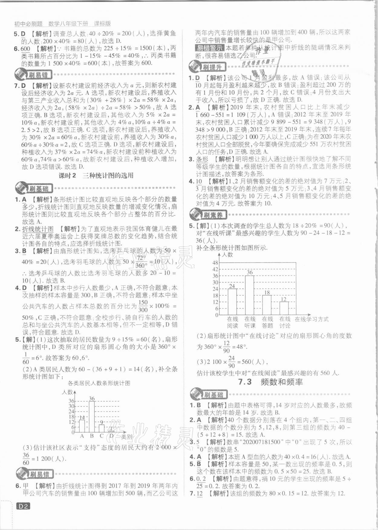 2021年初中必刷題八年級(jí)數(shù)學(xué)下冊(cè)江蘇版 參考答案第2頁(yè)