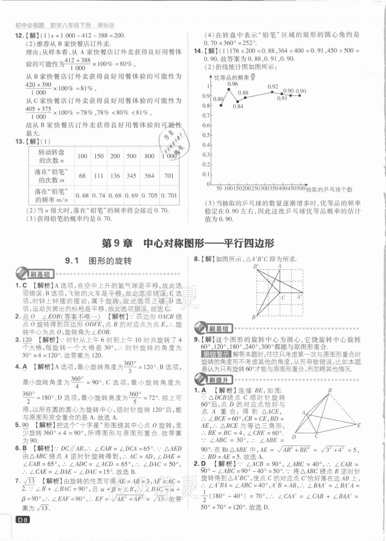 2021年初中必刷題八年級(jí)數(shù)學(xué)下冊(cè)江蘇版 參考答案第8頁(yè)