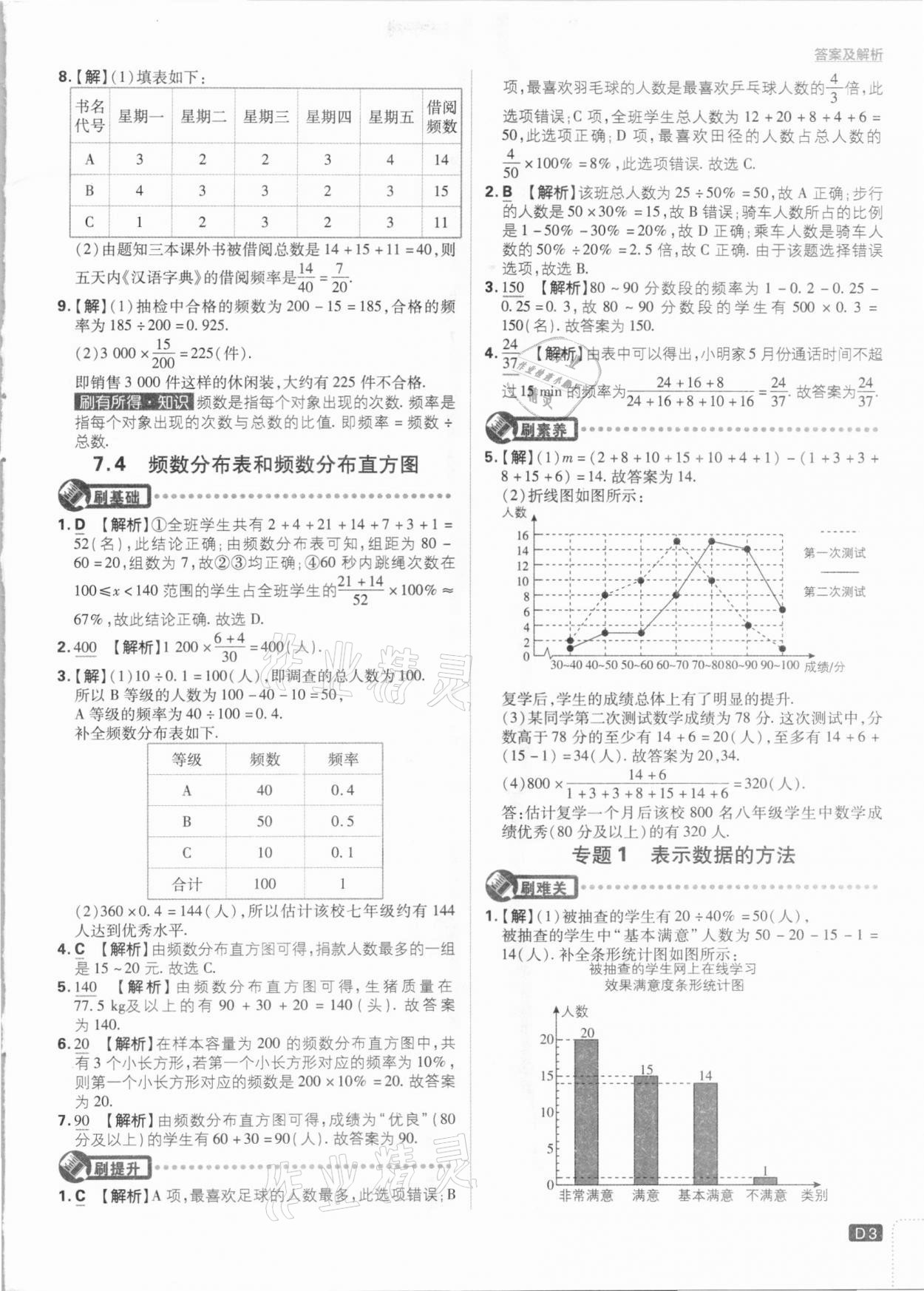 2021年初中必刷題八年級(jí)數(shù)學(xué)下冊(cè)江蘇版 參考答案第3頁