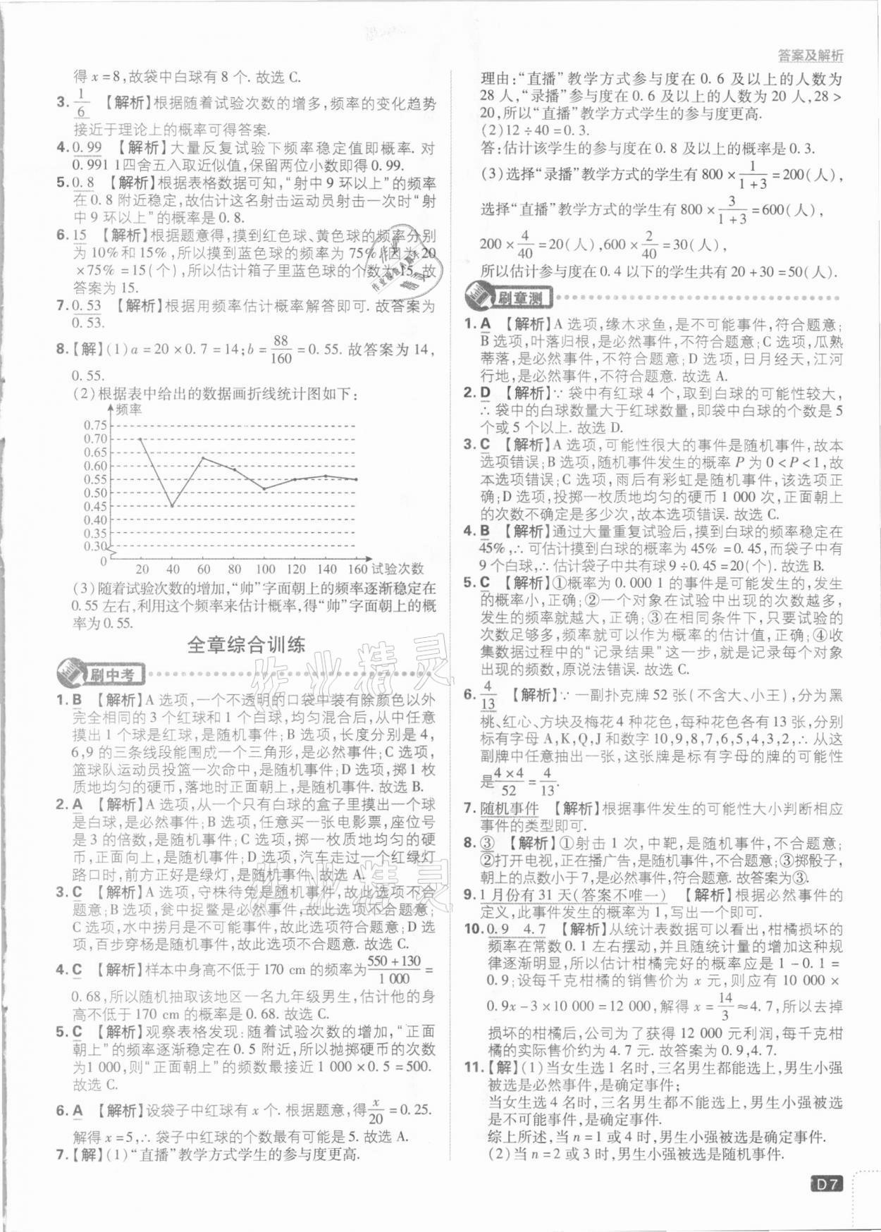 2021年初中必刷題八年級數(shù)學下冊江蘇版 參考答案第7頁