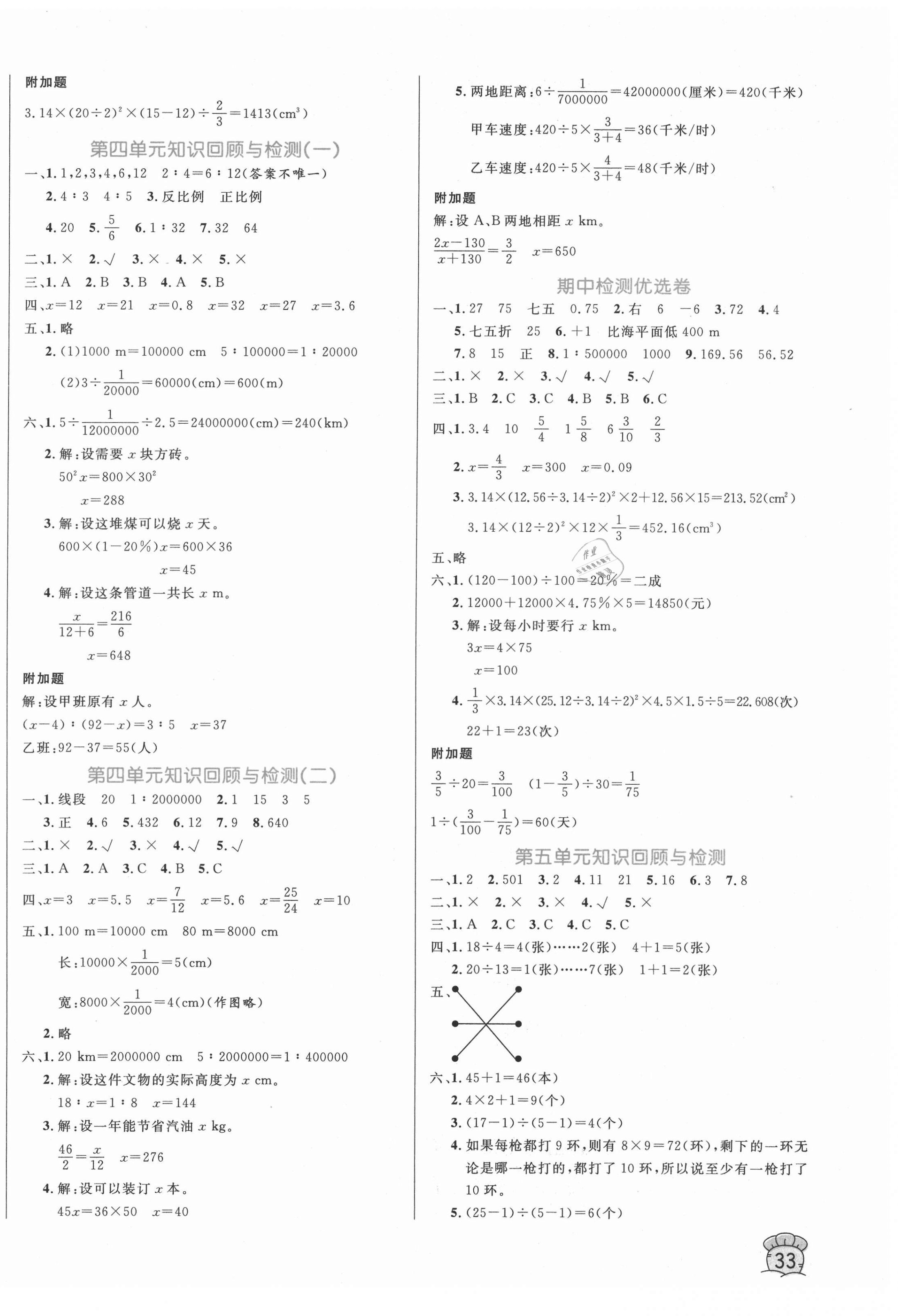 2021年黄冈名卷六年级数学下册人教版济宁专版 第2页