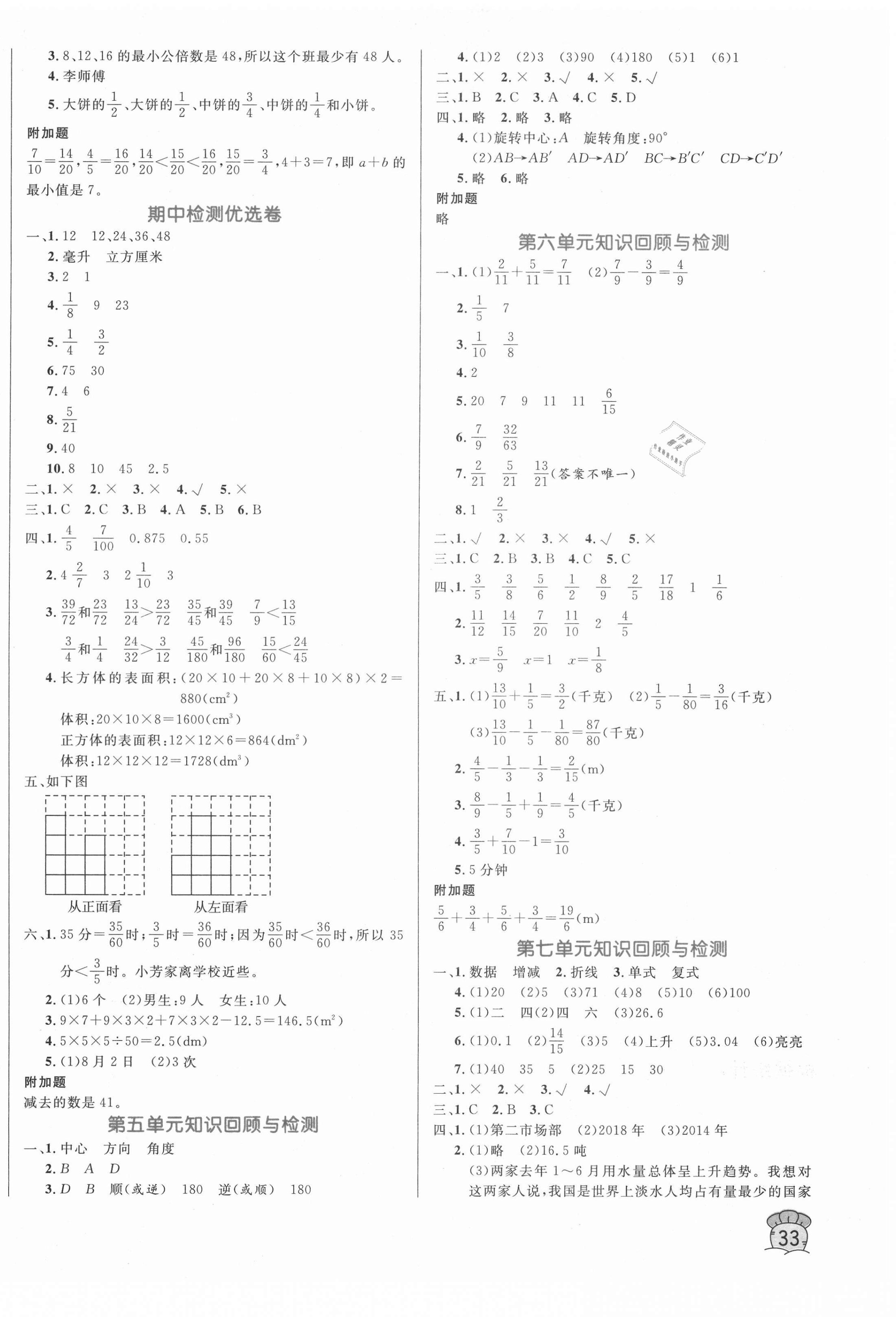 2021年黄冈名卷五年级数学下册人教版济宁专版 第2页
