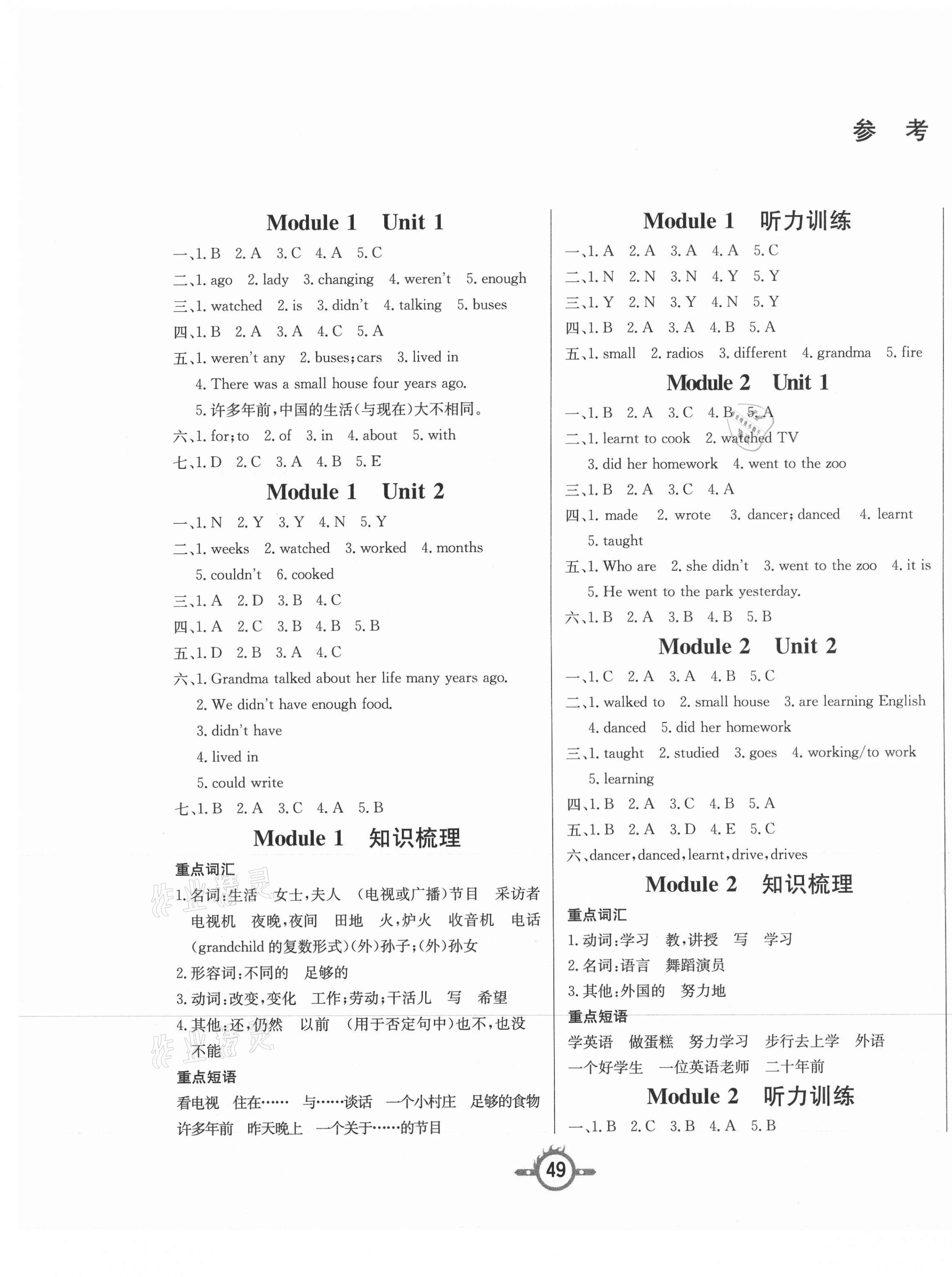 2021年創(chuàng)新課課練五年級英語下冊外研版 第1頁