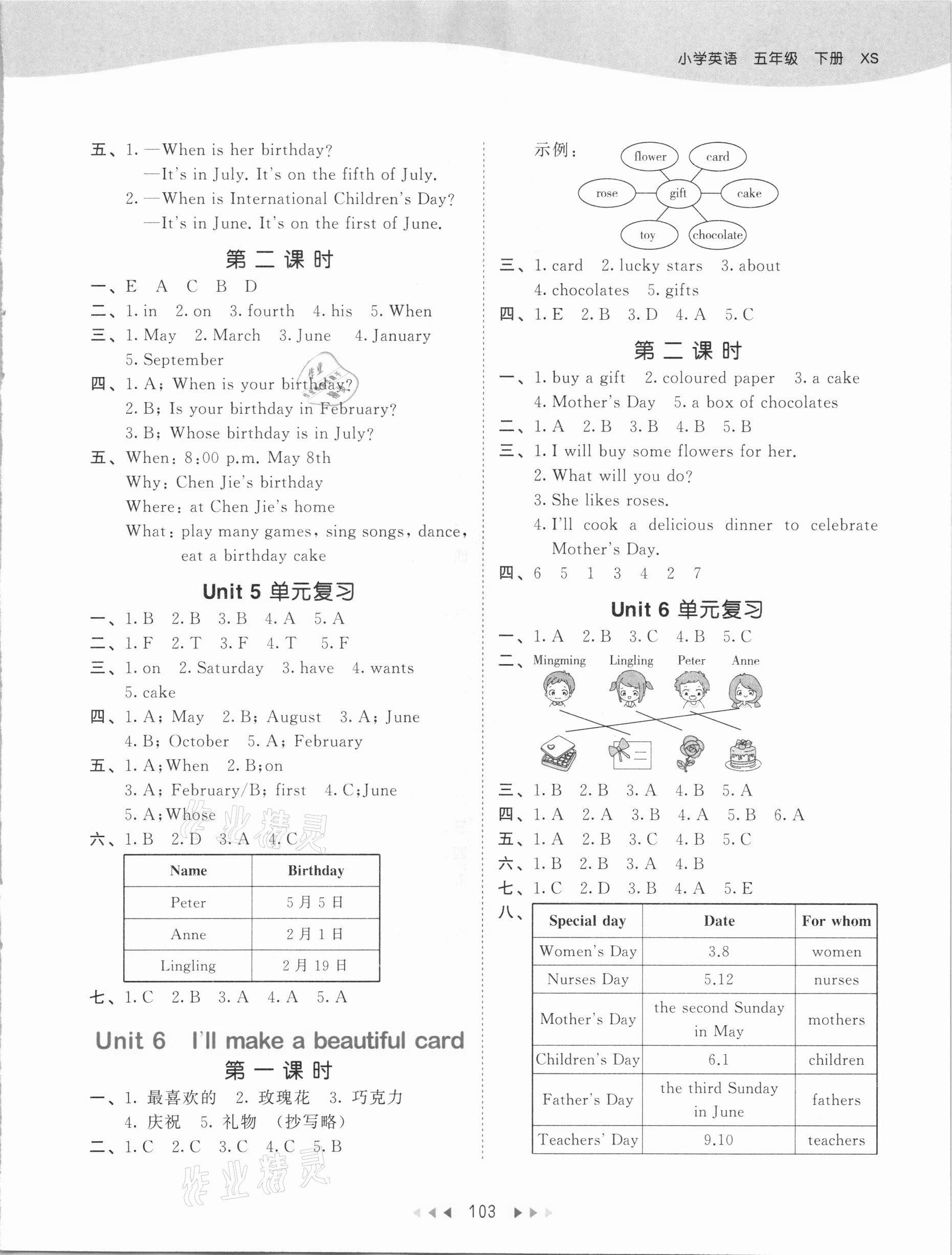 2021年53天天練五年級英語下冊湘少版 參考答案第3頁