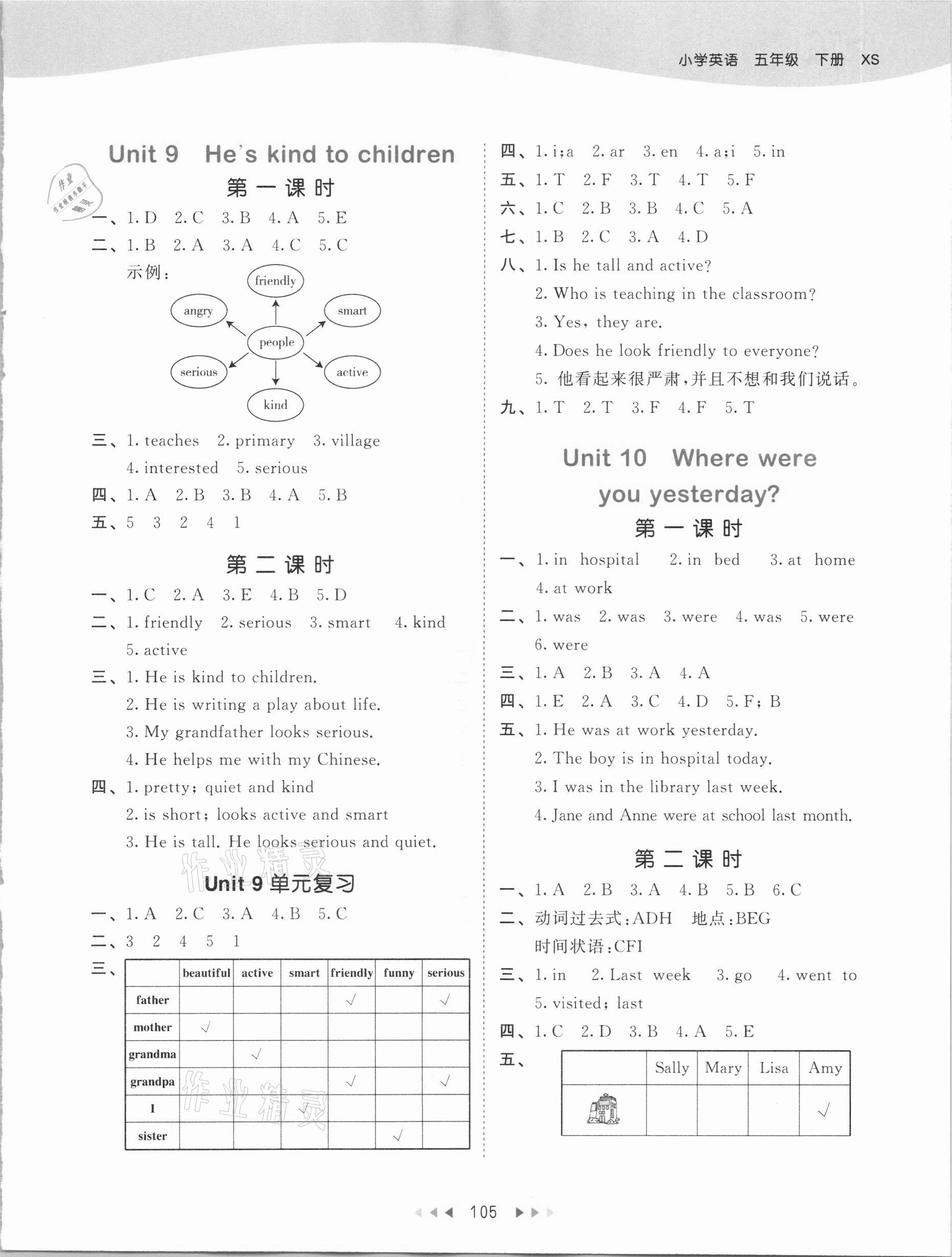 2021年53天天练五年级英语下册湘少版 参考答案第5页