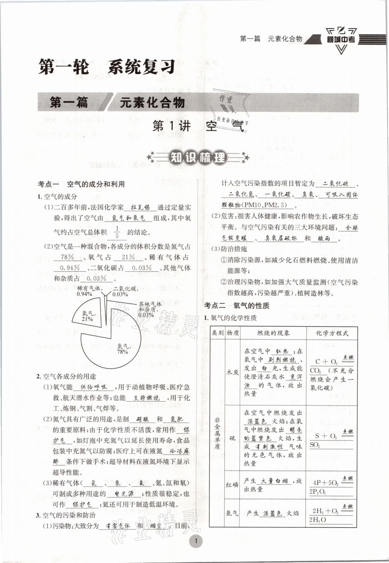 2021年蓉城中考化學 參考答案第1頁