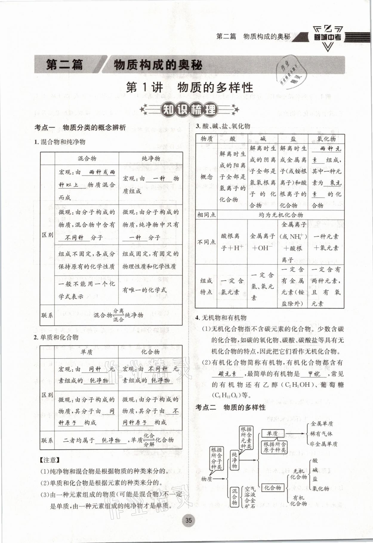 2021年蓉城中考化學(xué) 參考答案第35頁