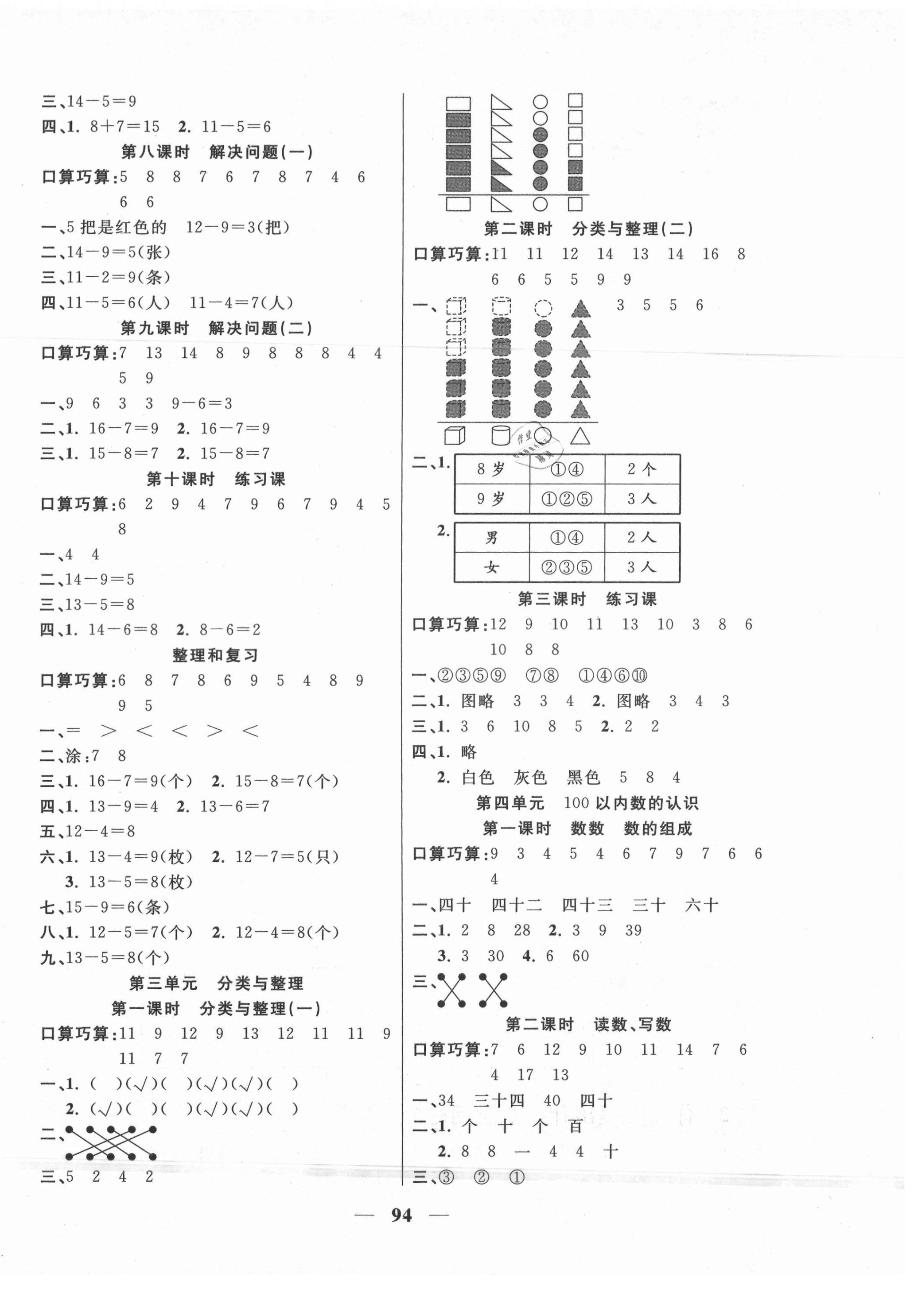 2021年奪冠新課堂隨堂練測一年級數(shù)學下冊人教版 第2頁