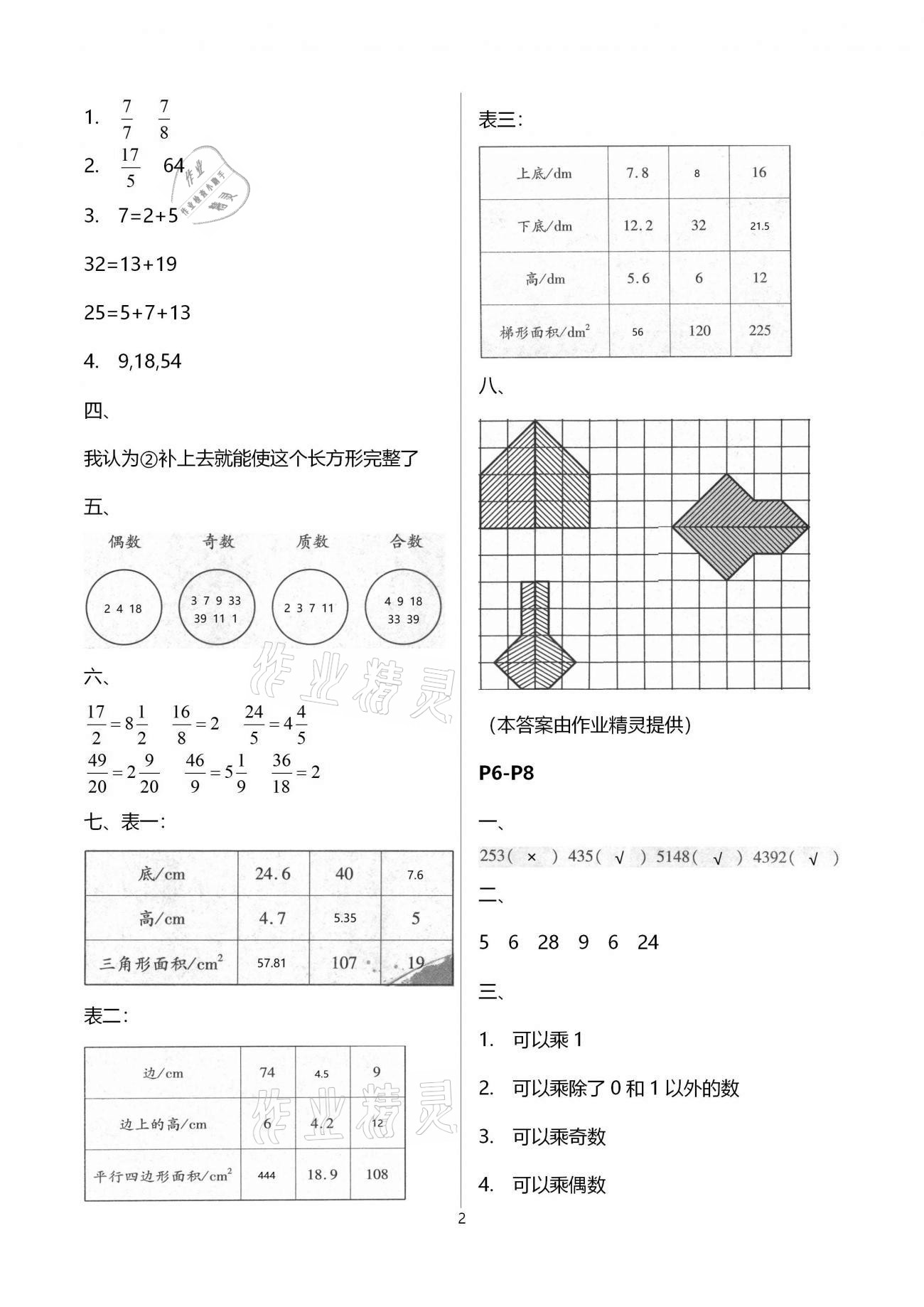 2021年君杰文化假期课堂寒假作业五年级数学北师大版 参考答案第2页