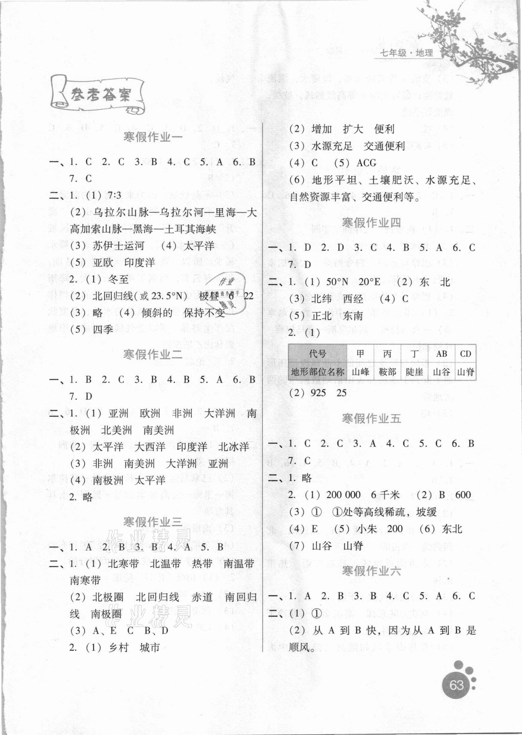 2021年寒假生活七年級(jí)地理通用版河北少年兒童出版社 第1頁(yè)