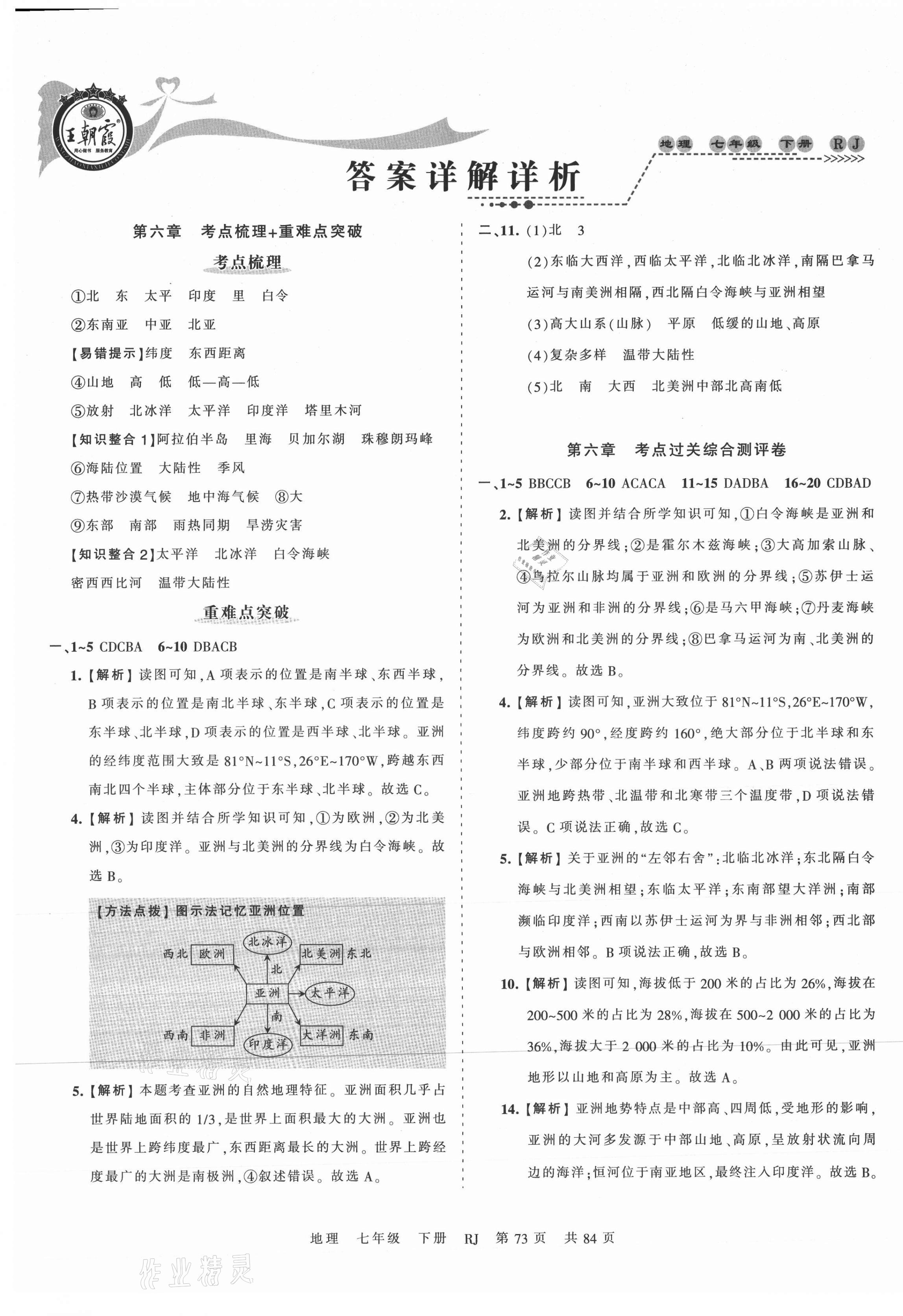 2021年王朝霞考點(diǎn)梳理時(shí)習(xí)卷七年級(jí)地理下冊(cè)人教版 第1頁(yè)