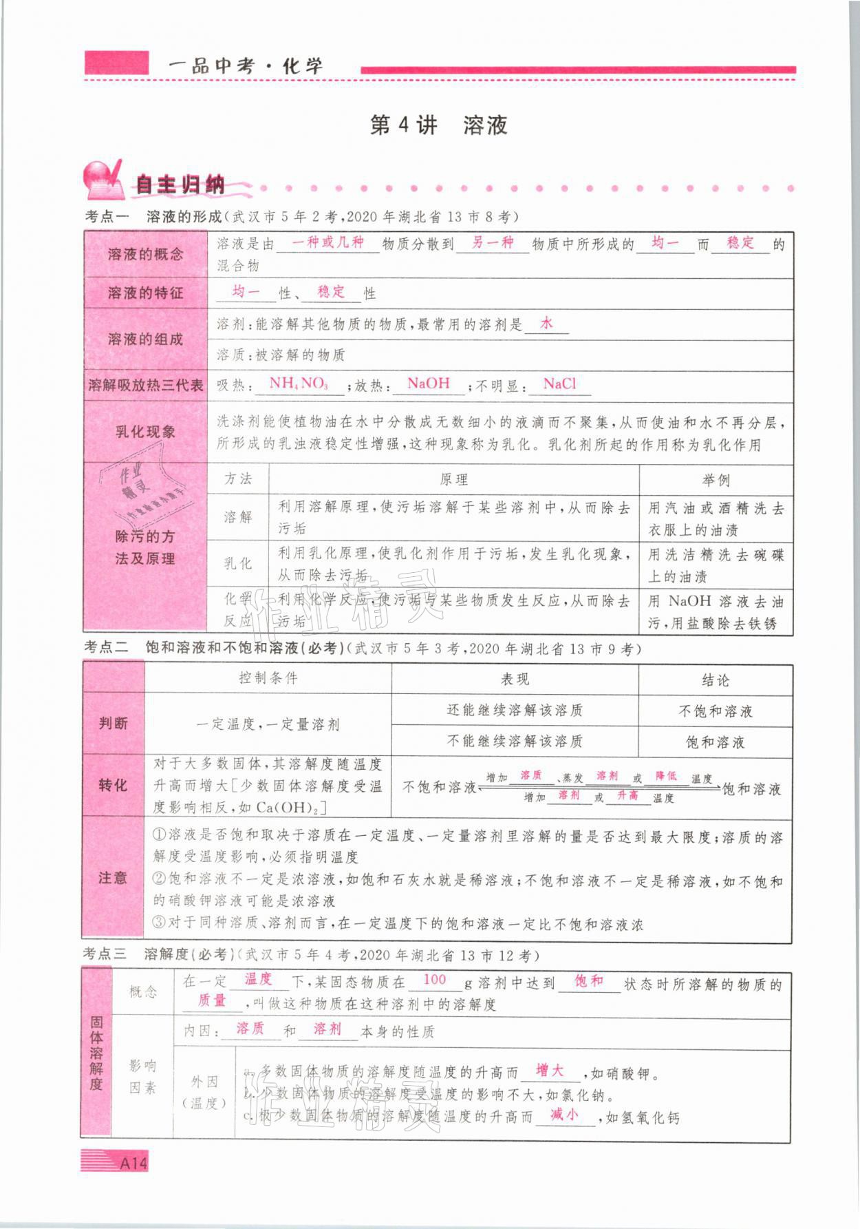 2021年新動力一品中考化學螺旋復習法 參考答案第14頁