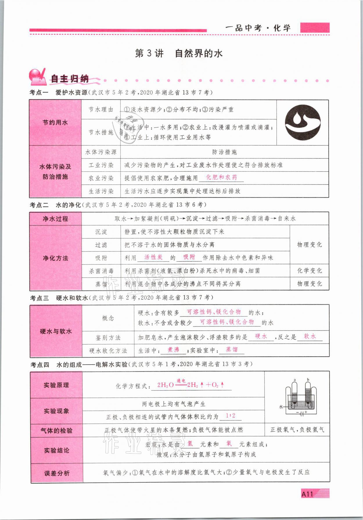 2021年新動(dòng)力一品中考化學(xué)螺旋復(fù)習(xí)法 參考答案第11頁