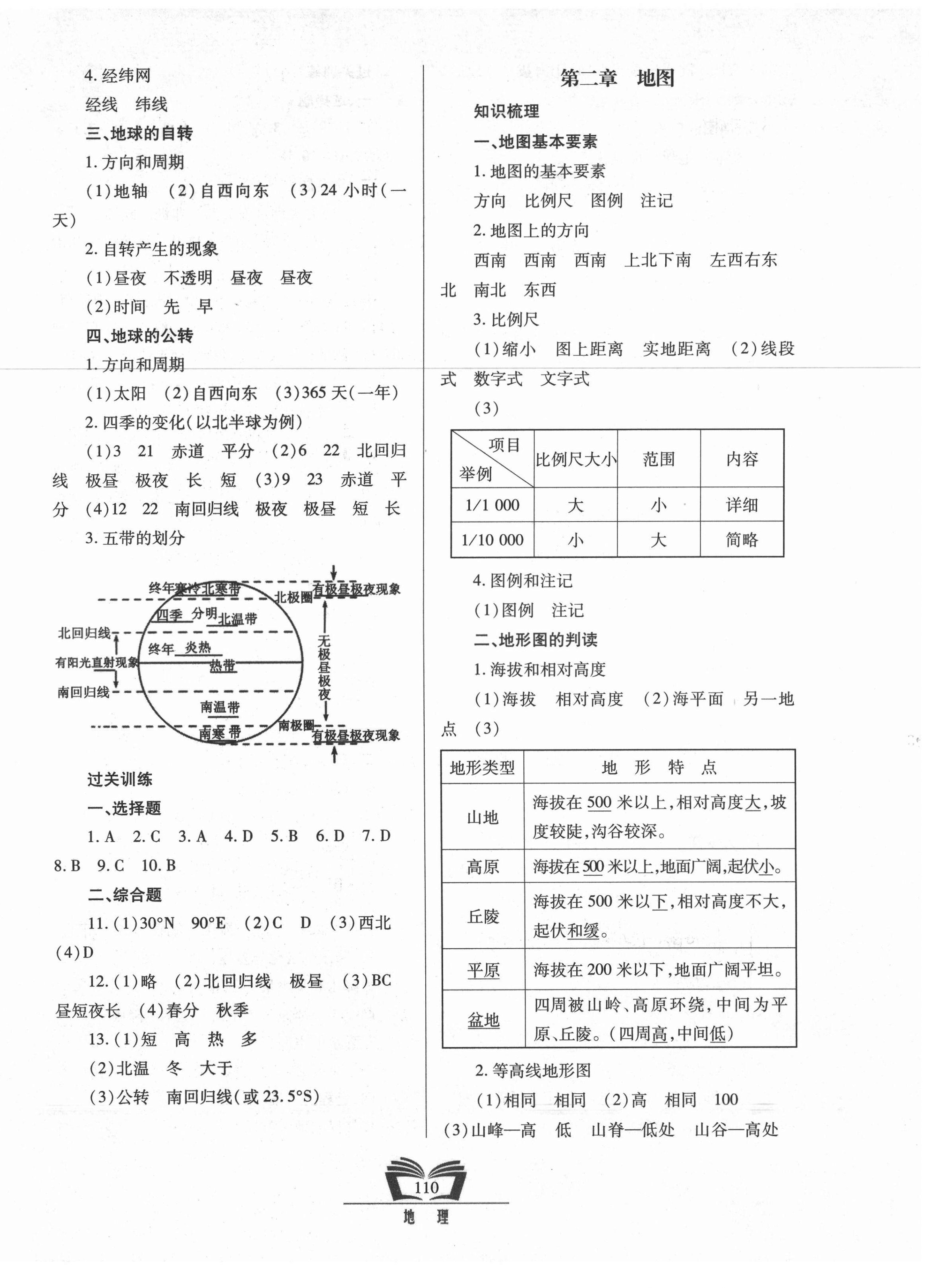 2021年初中学业水平考试指导与训练地理 第2页