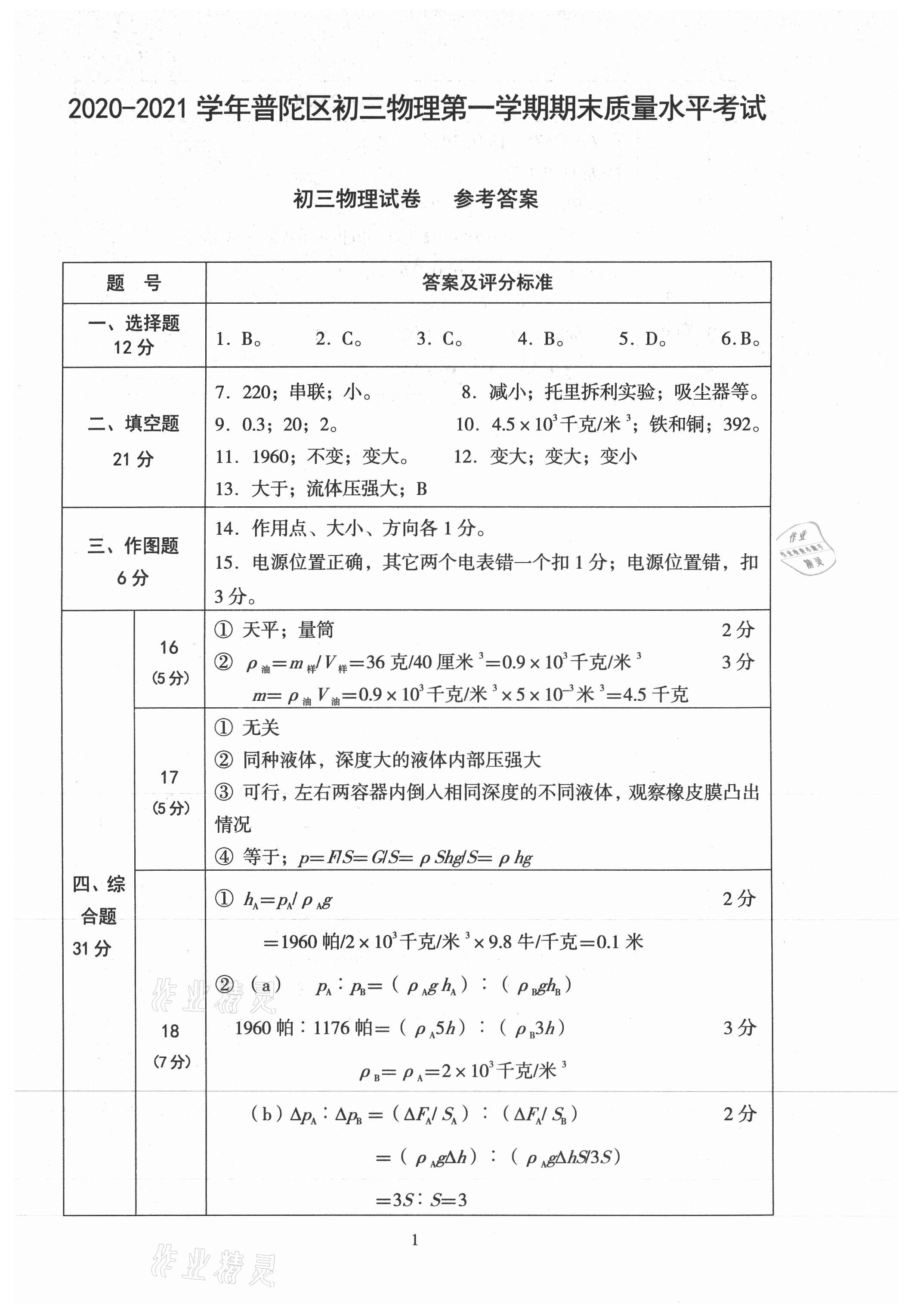 2021年初三年級物理試卷匯編 參考答案第1頁