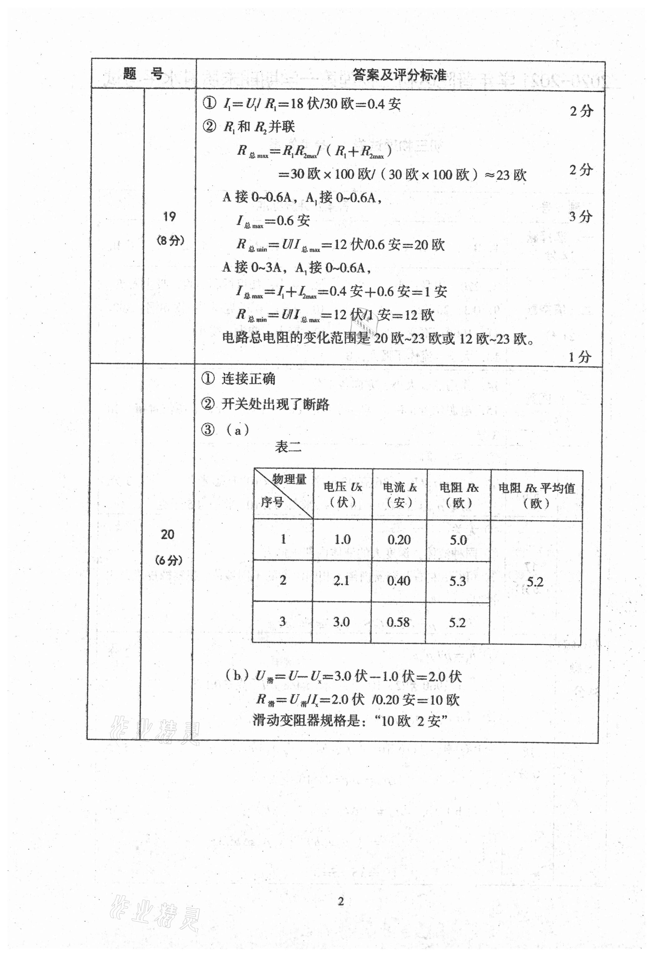 2021年初三年级物理试卷汇编 参考答案第2页