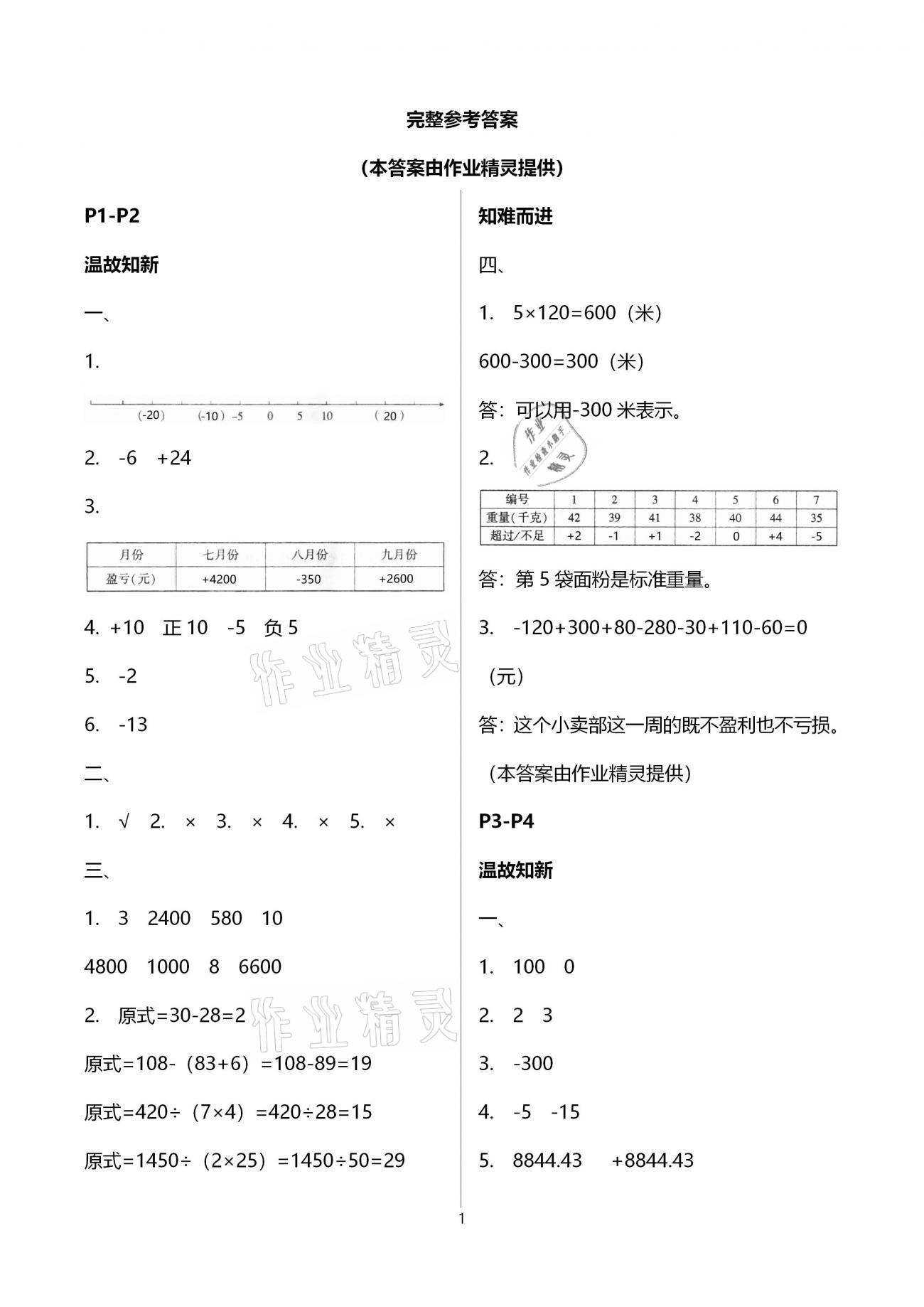 2021年寒假学习园地五年级数学苏教版河南人民出版社 第1页