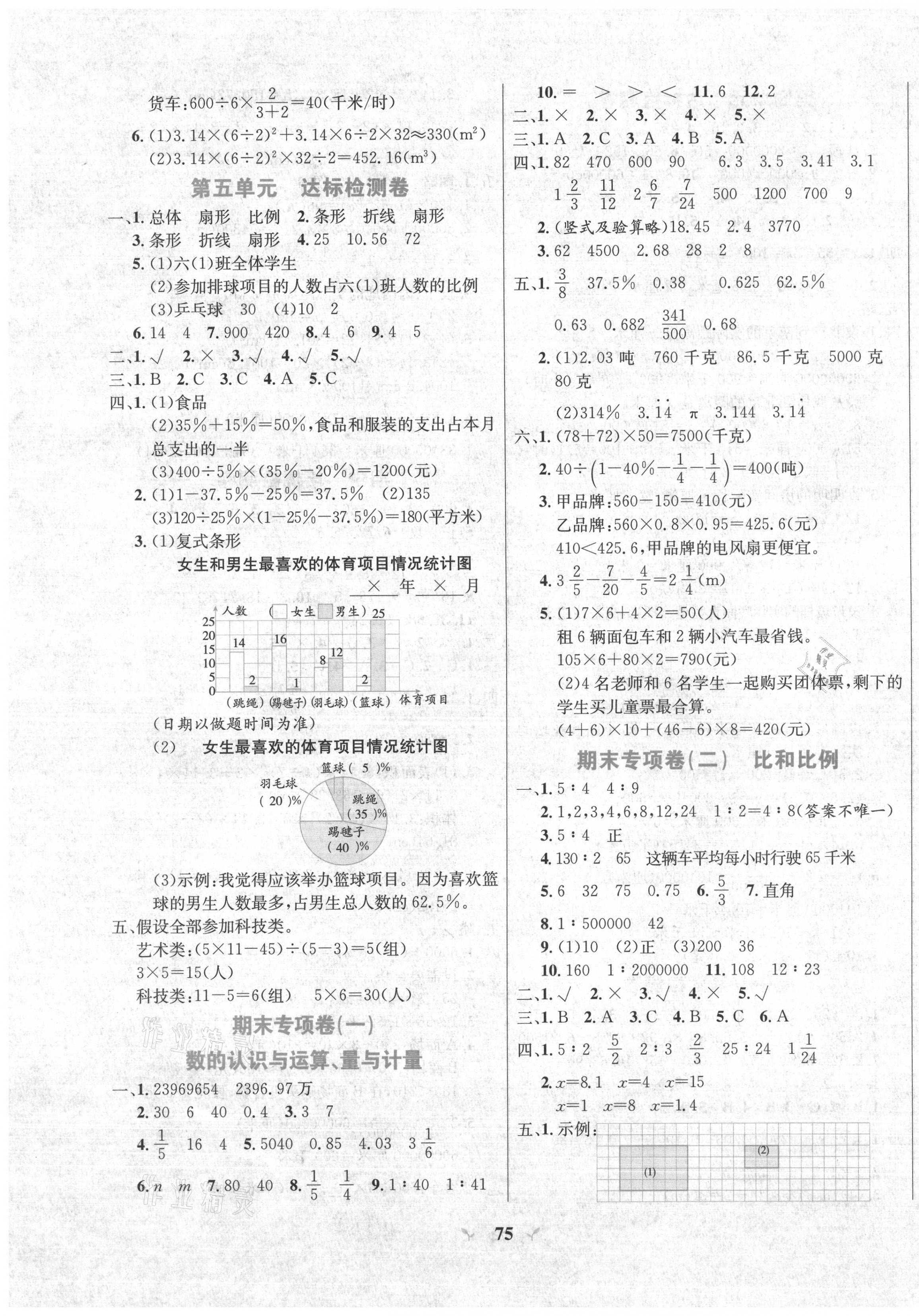 2021年快乐通关卷六年级数学下册青岛版 第3页