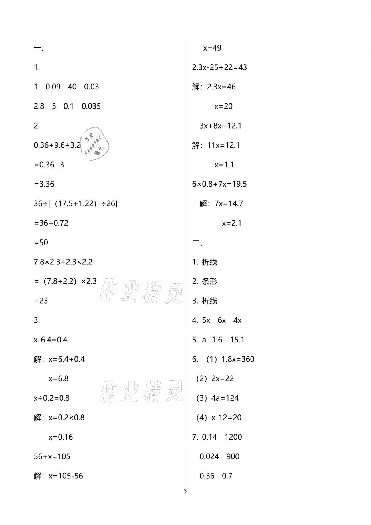 2021年强化拓展卷提优版五年级数学下册苏教版 参考答案第3页