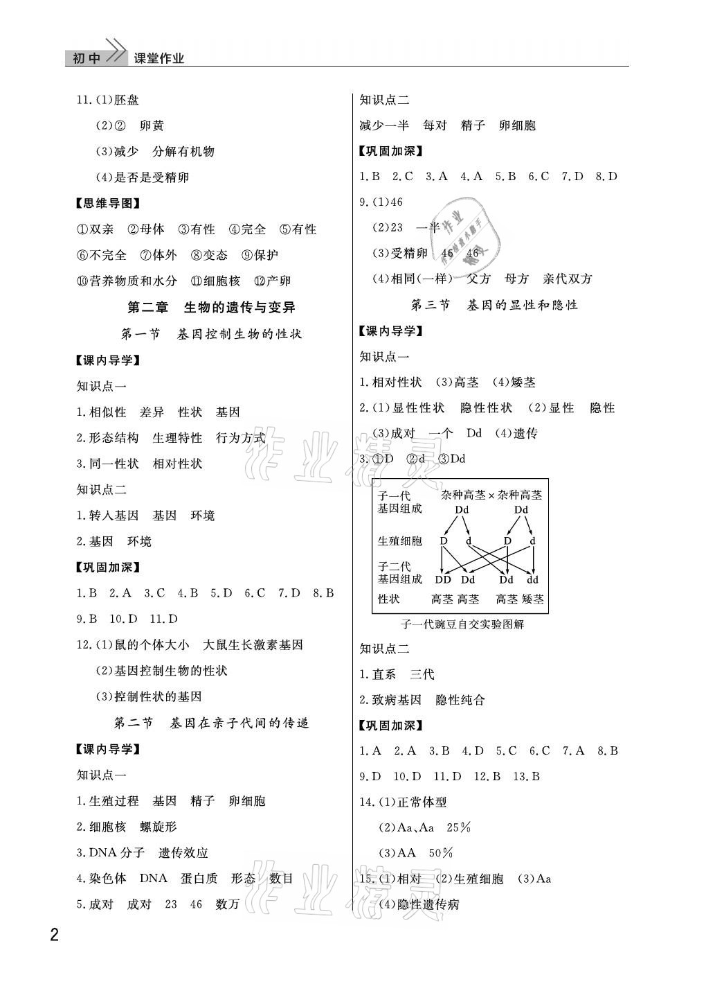 2021年課堂作業(yè)八年級(jí)生物下冊(cè)人教版武漢出版社 參考答案第2頁