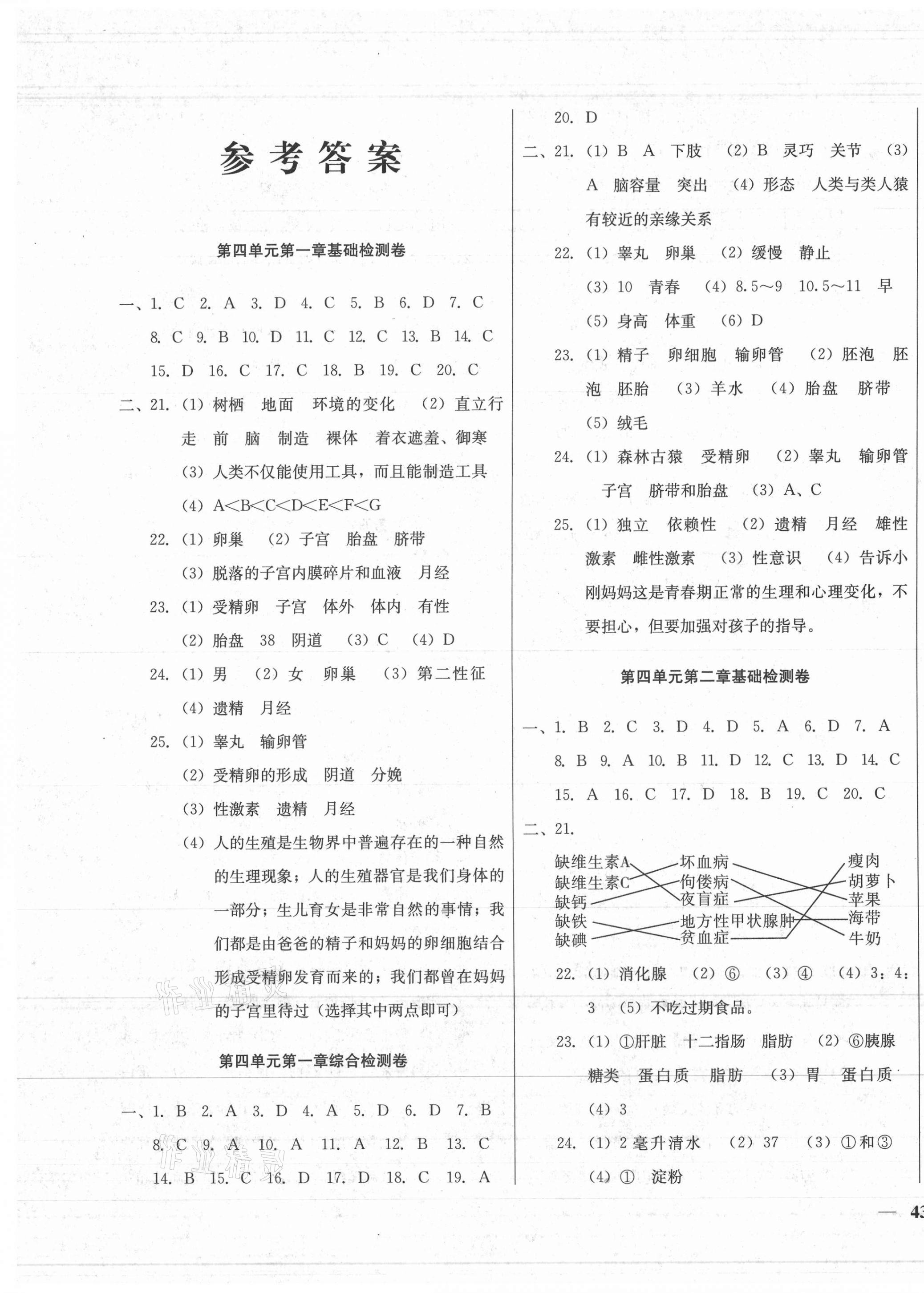 2020年同步檢測卷七年級生物下冊人教版 第1頁