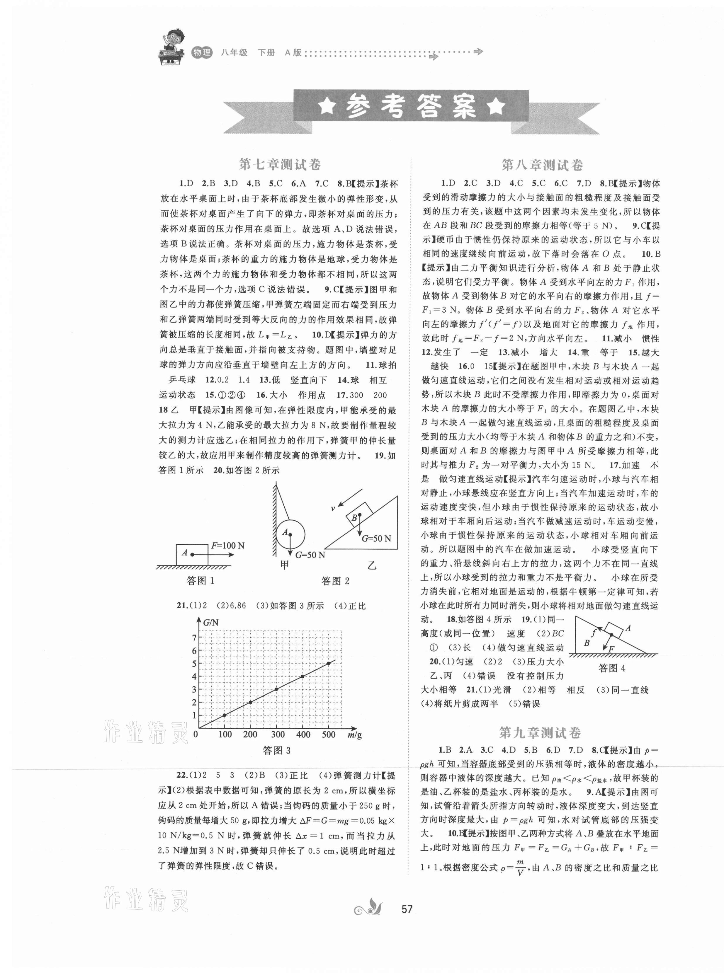 2021年新課程學(xué)習(xí)與測(cè)評(píng)單元雙測(cè)八年級(jí)物理下冊(cè)人教版A版 第1頁