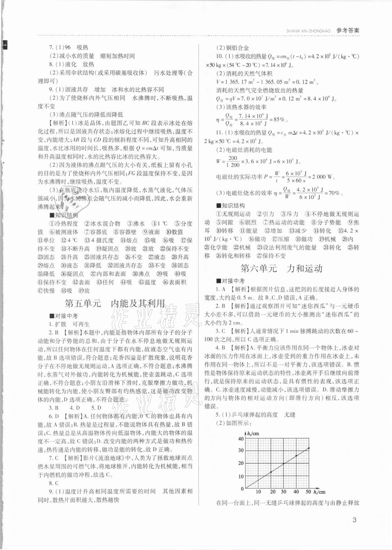 2021年山西新中考物理 參考答案第3頁