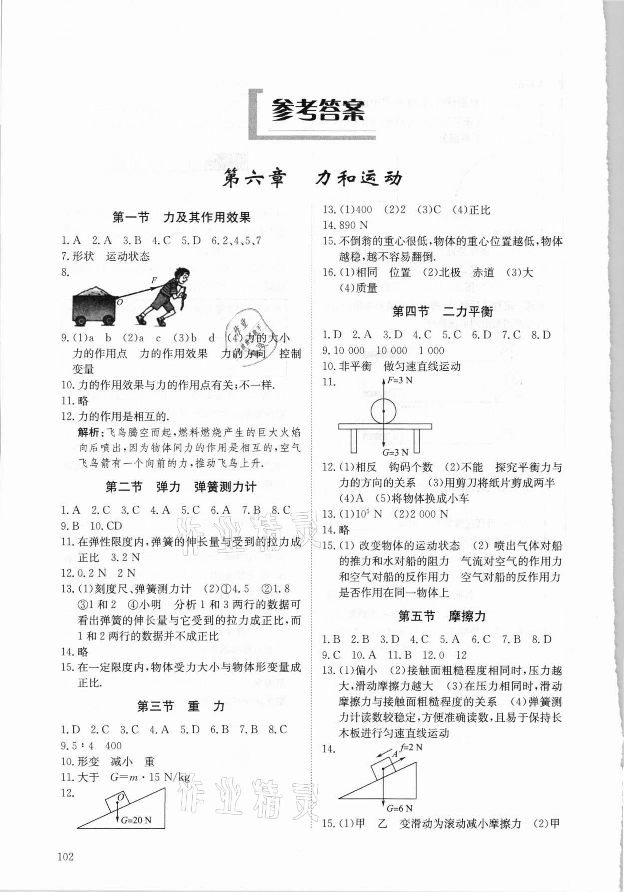 2021年同步练习册八年级物理下册鲁科版54制明天出版社 参考答案第1页