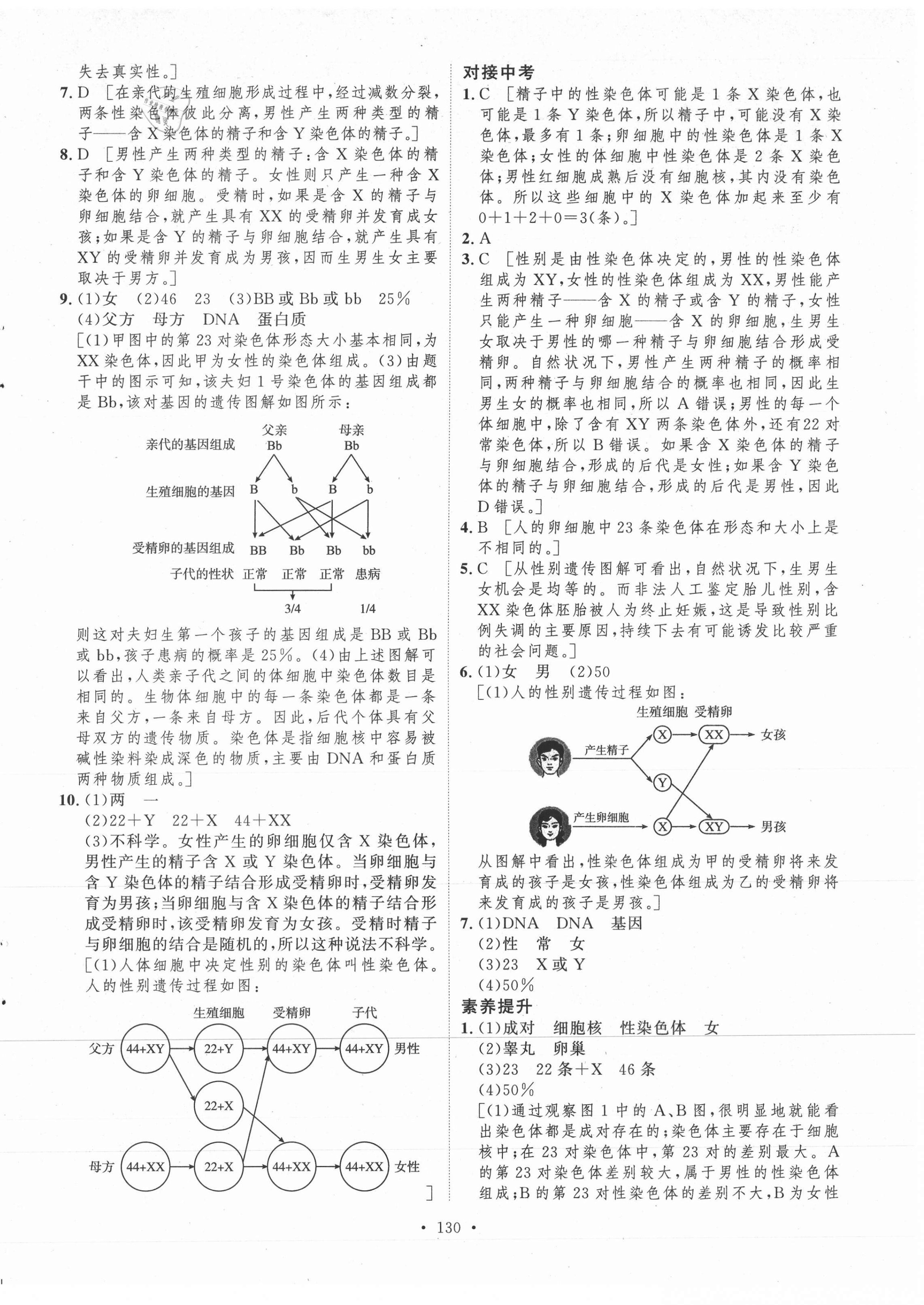 2021年實(shí)驗(yàn)教材新學(xué)案八年級(jí)生物下冊(cè)人教版 第10頁(yè)